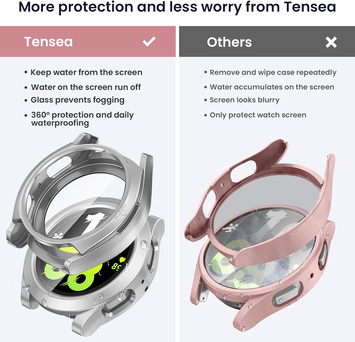 Tensea Funda protectora de pantalla impermeable para Samsung Galaxy Watch 5 2022 y 4 2021 de 1.575 pulgadas (1.575 in), funda protectora de