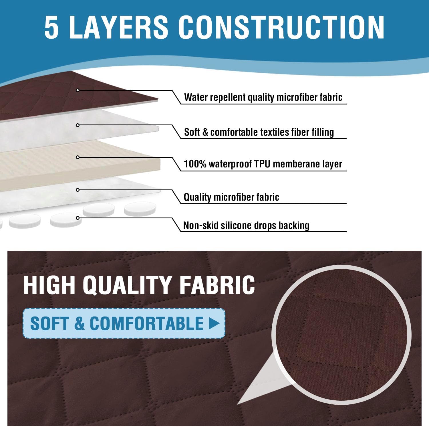 H.VERSAILTEX Funda reclinable 100% impermeable de 1 pieza para sofá reclinable de 3 cojines, funda protectora de muebles con respaldo antideslizante