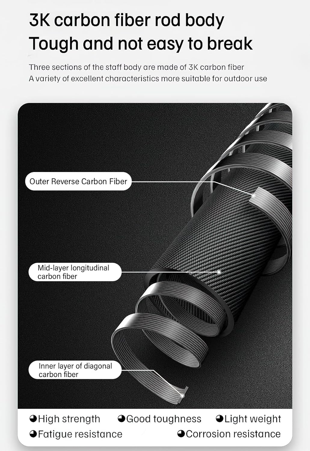 Naturehike – Bastones de senderismo de fibra de carbono 3K, plegables y telescópicos, 3 secciones, ultraligeros para mujeres y hombres, bastones de