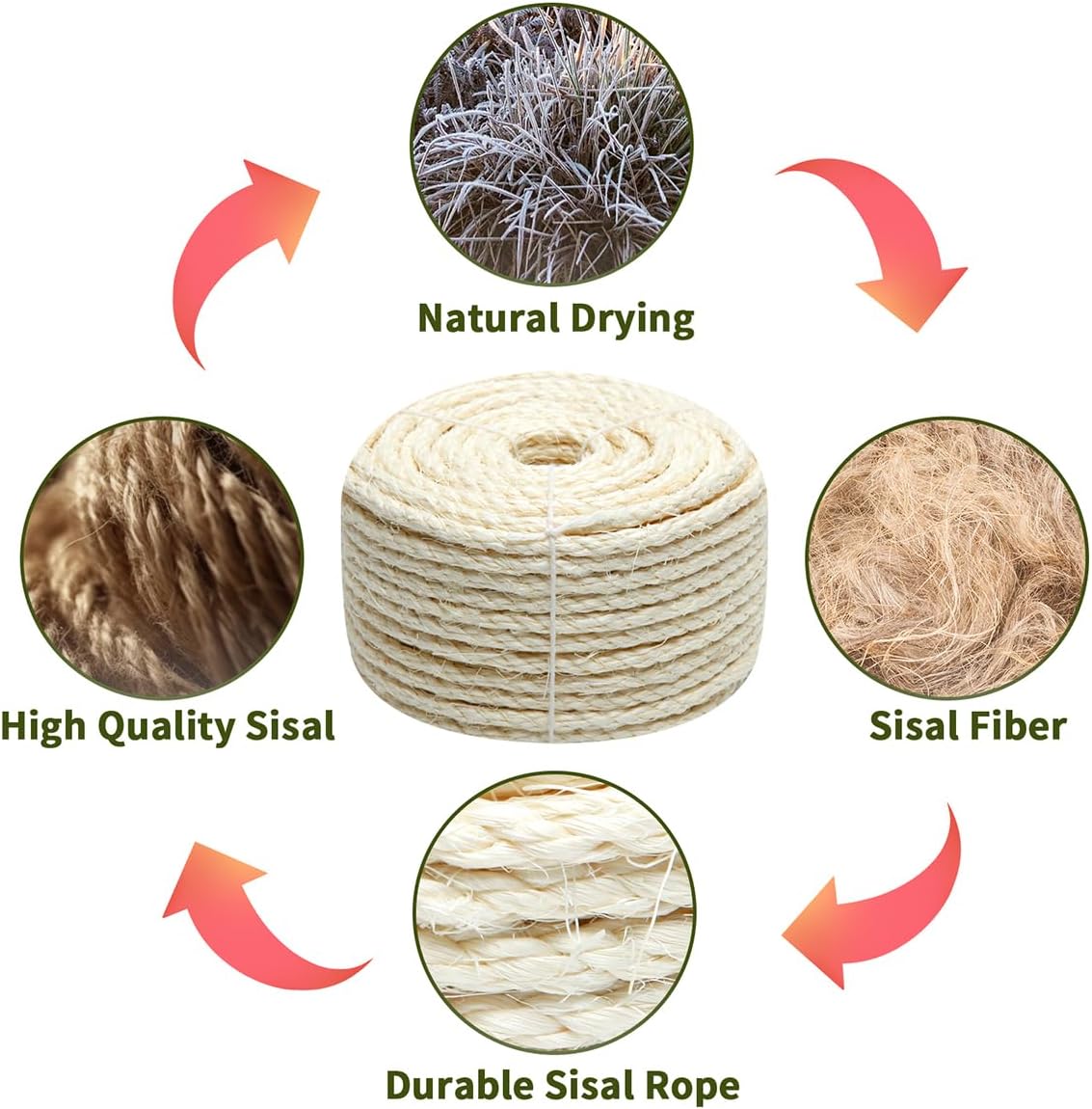Cuerda de sisal blanca para rascador de gatos, cuerda de 532 pulgadas de diámetro de 164 pies para rascador de gatos, piezas de repuesto de torre de