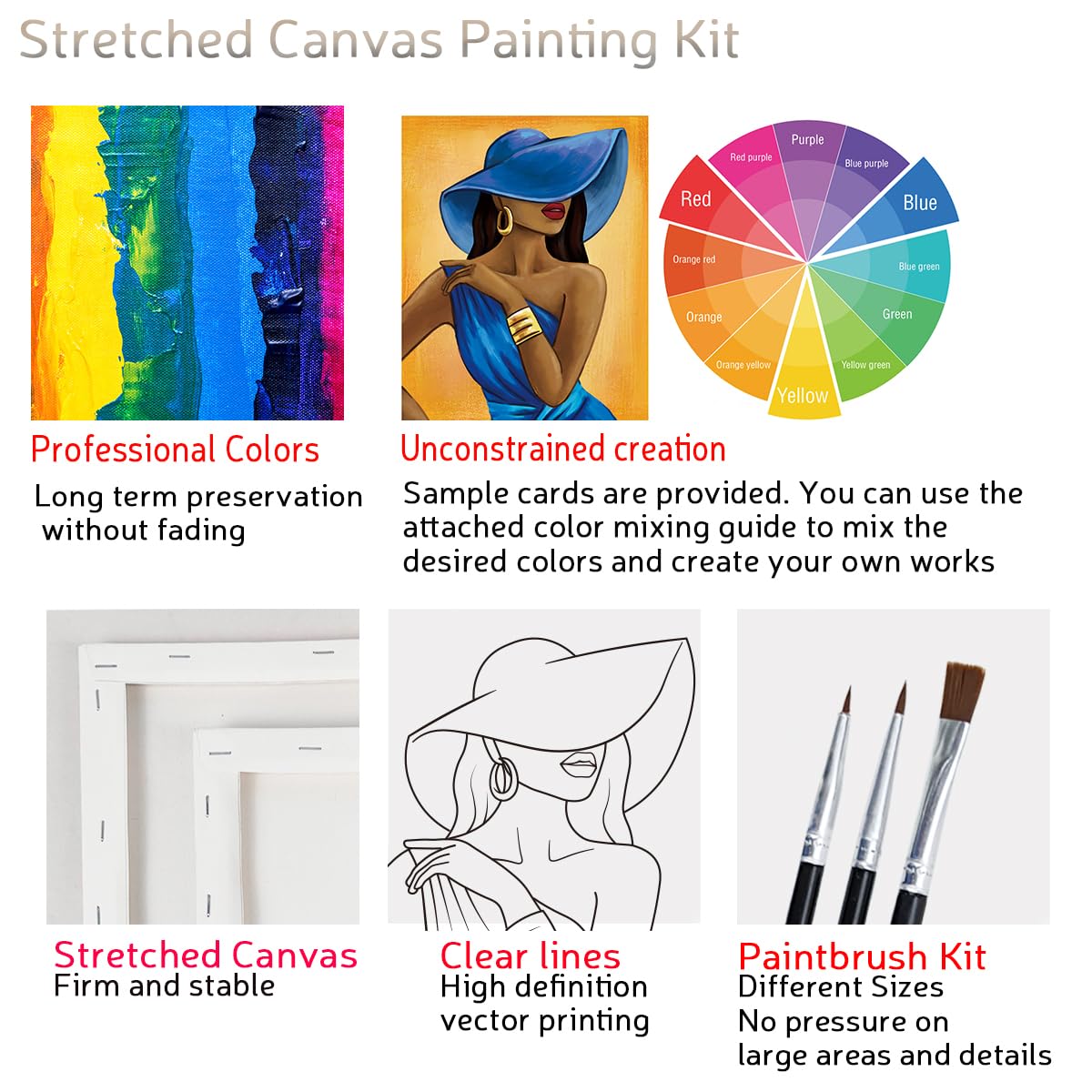 2 Pack Paint and Sip Canvas Painting Kit Pre Drawn Canvas for Painting for adults Stretched Canvas Couples Games Date Night Afro Elegant Gentleman