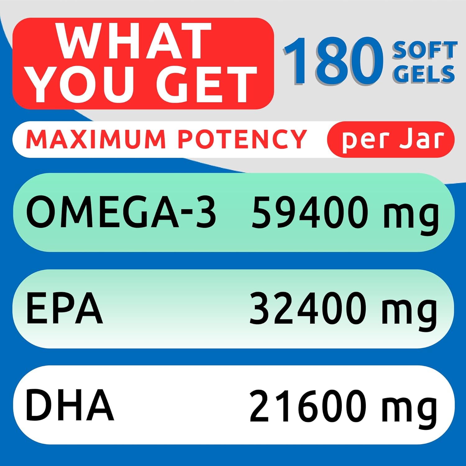 BARK&SPARK Omega 3 para perros  180 cápsulas blandas de aceite de pescado para desprendimiento de perros, alergias en la piel, alivio de picazón,