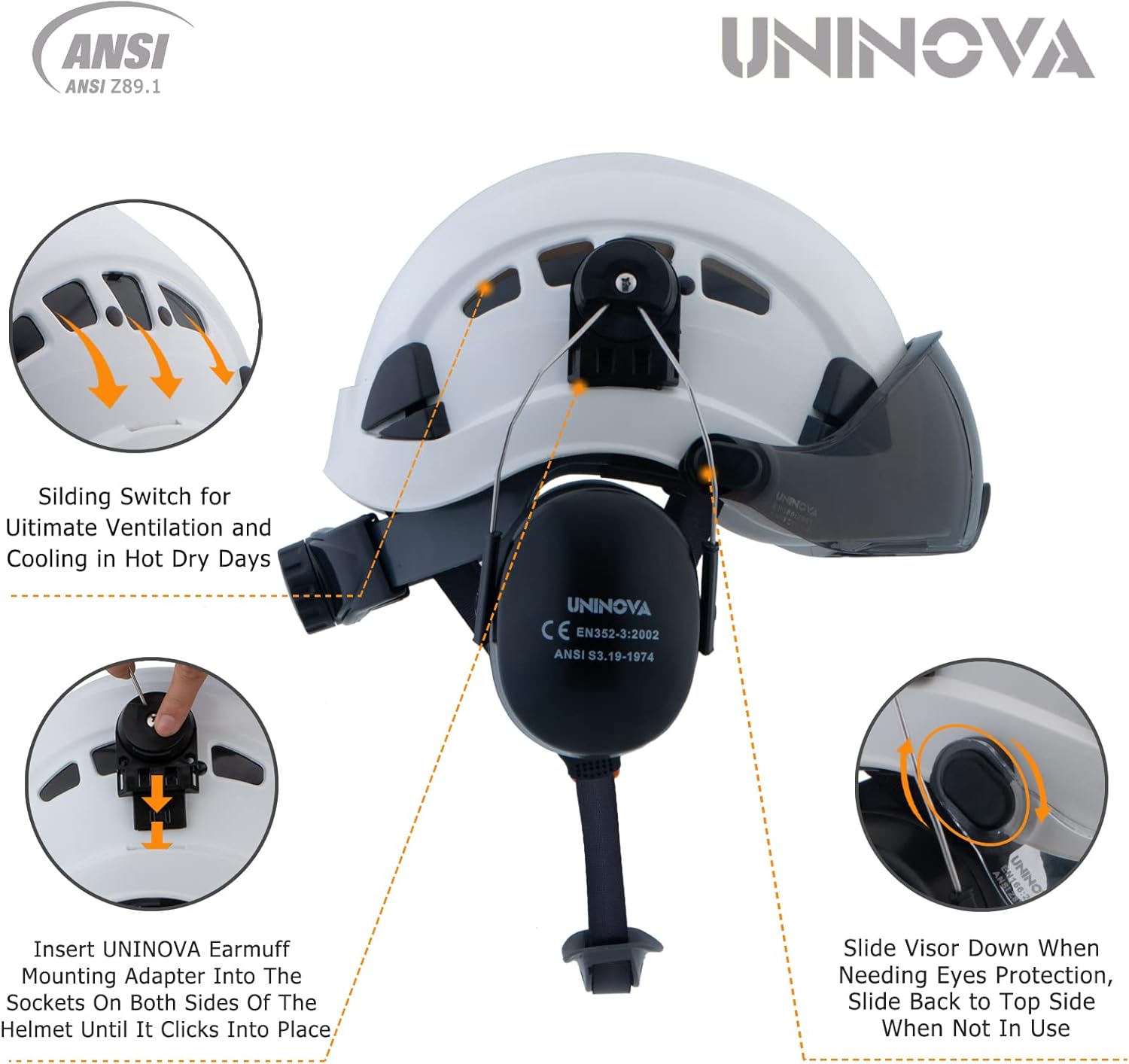 UNINOVA Arborist Helmet Forestry Helmet Chainsaw Helmet with Visor and Earmuffs,OSHA Safety Hard Hat Helmet for Logging Trimming Mowing Climbing