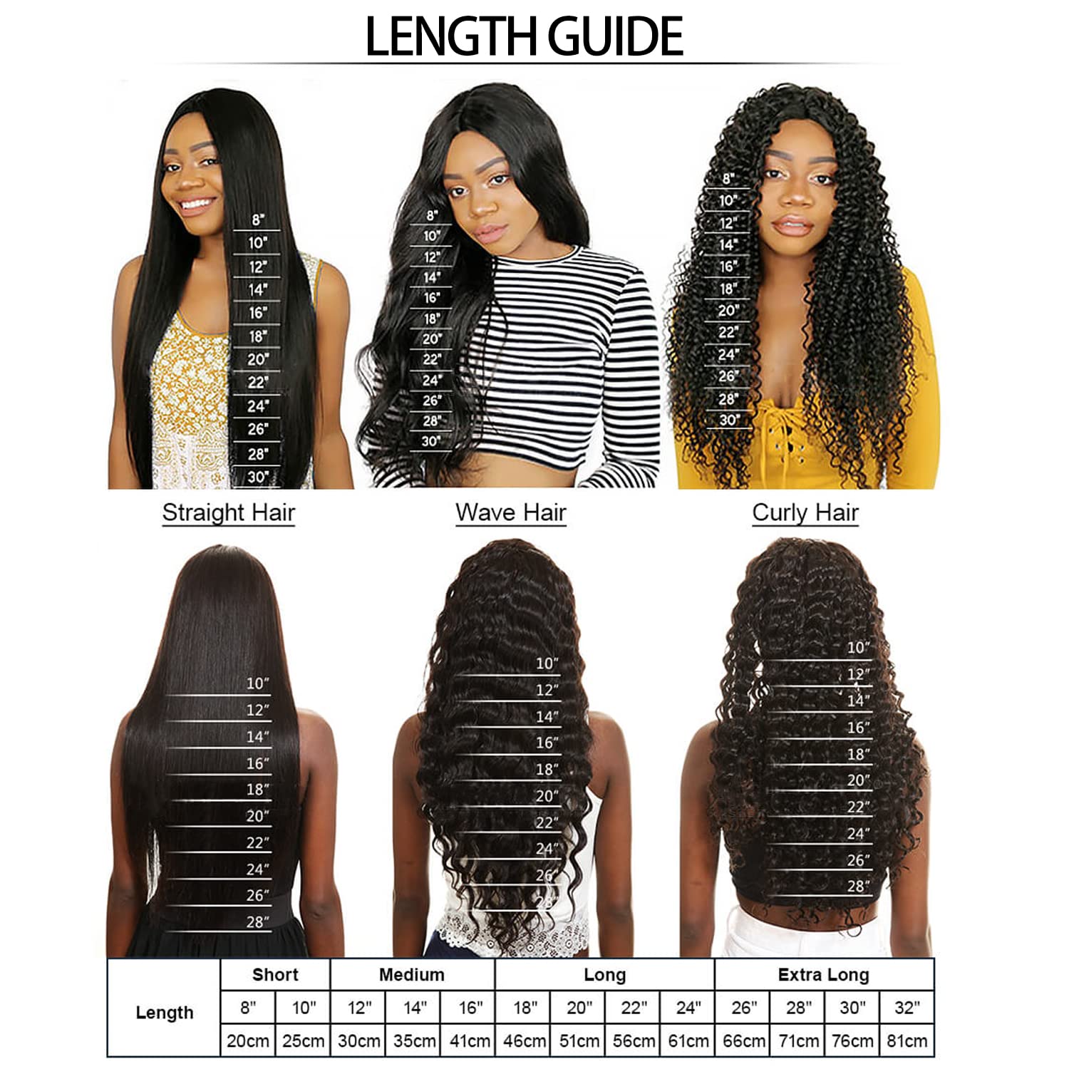 Ombre Remy Extensiones de cabello humano en clip Afro Kinky Curly 4B 4C 100% Extensiones de Cabello Negro Natural de 10 -22 pulgadas  25.4 – 55.88