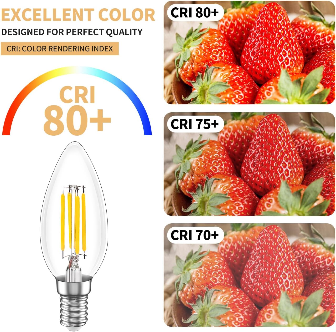 MEGAENERGY Bombilla LED E12 equivalente a 40 W, bombilla LED para candelabro, luz blanca diurna de 4000 K, no regulable, bombilla LED Edison vintage