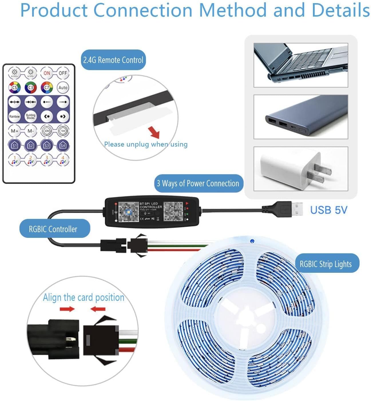 Luces LED para retroiluminación LED de TV, tira de luces LED RGB de 8.2 pies para luces de TV detrás, tira de luz LED USB para TV de 32 a 43