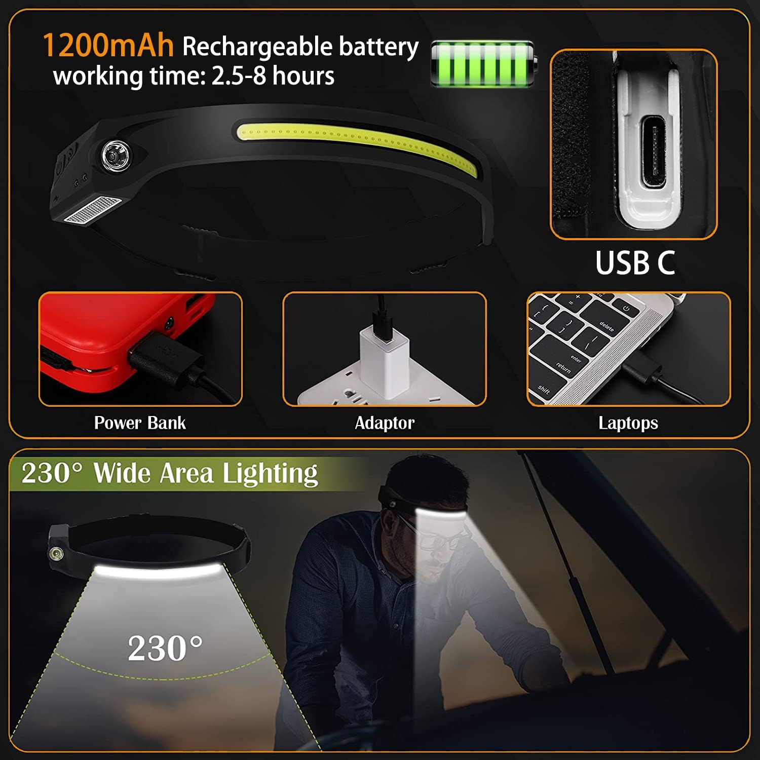 Delfi – Lámpara de tira Pro, 230 de haz ancho LED Everlyte linterna frontal con inducción de todas las perspectivas, luz de diadema, sensor de