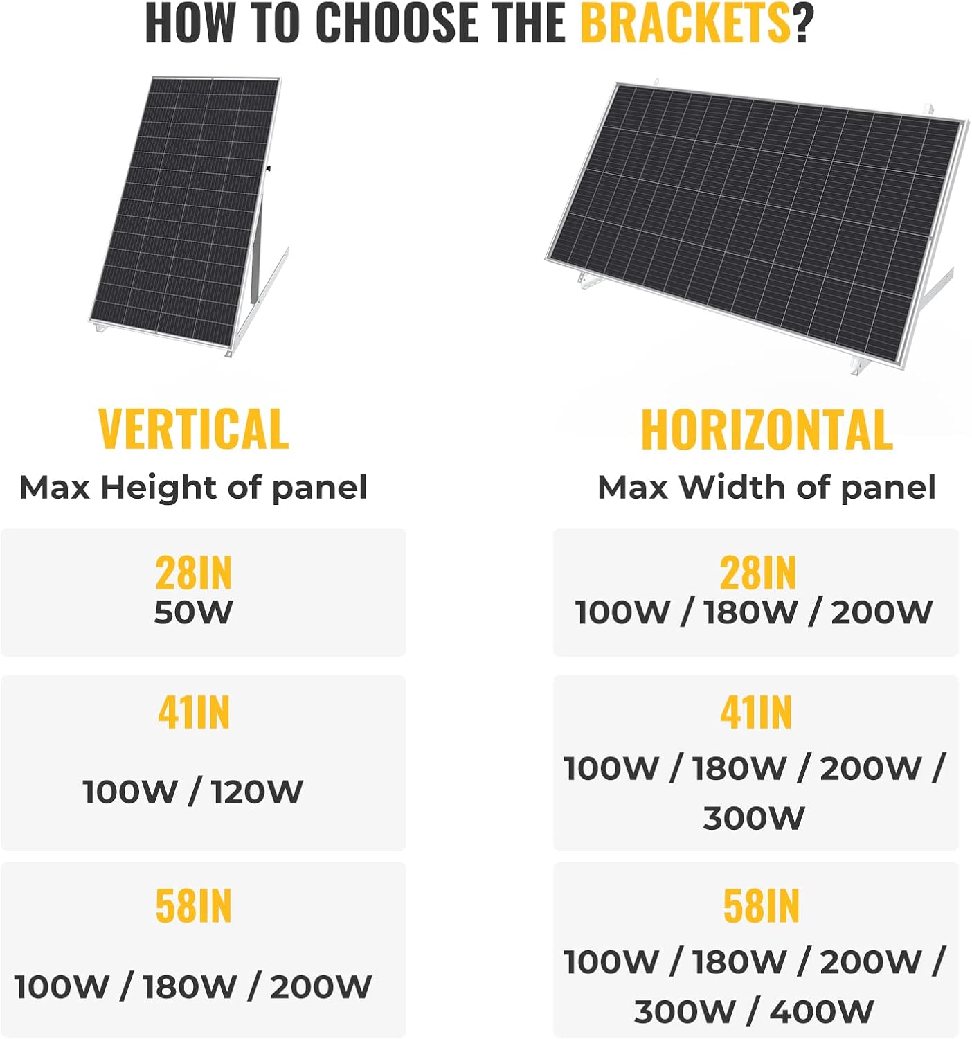 BougeRV Soportes de montaje inclinables para panel solar de 41 pulgadas en un solo paso con patas de inclinación plegables, diseño en forma de U,