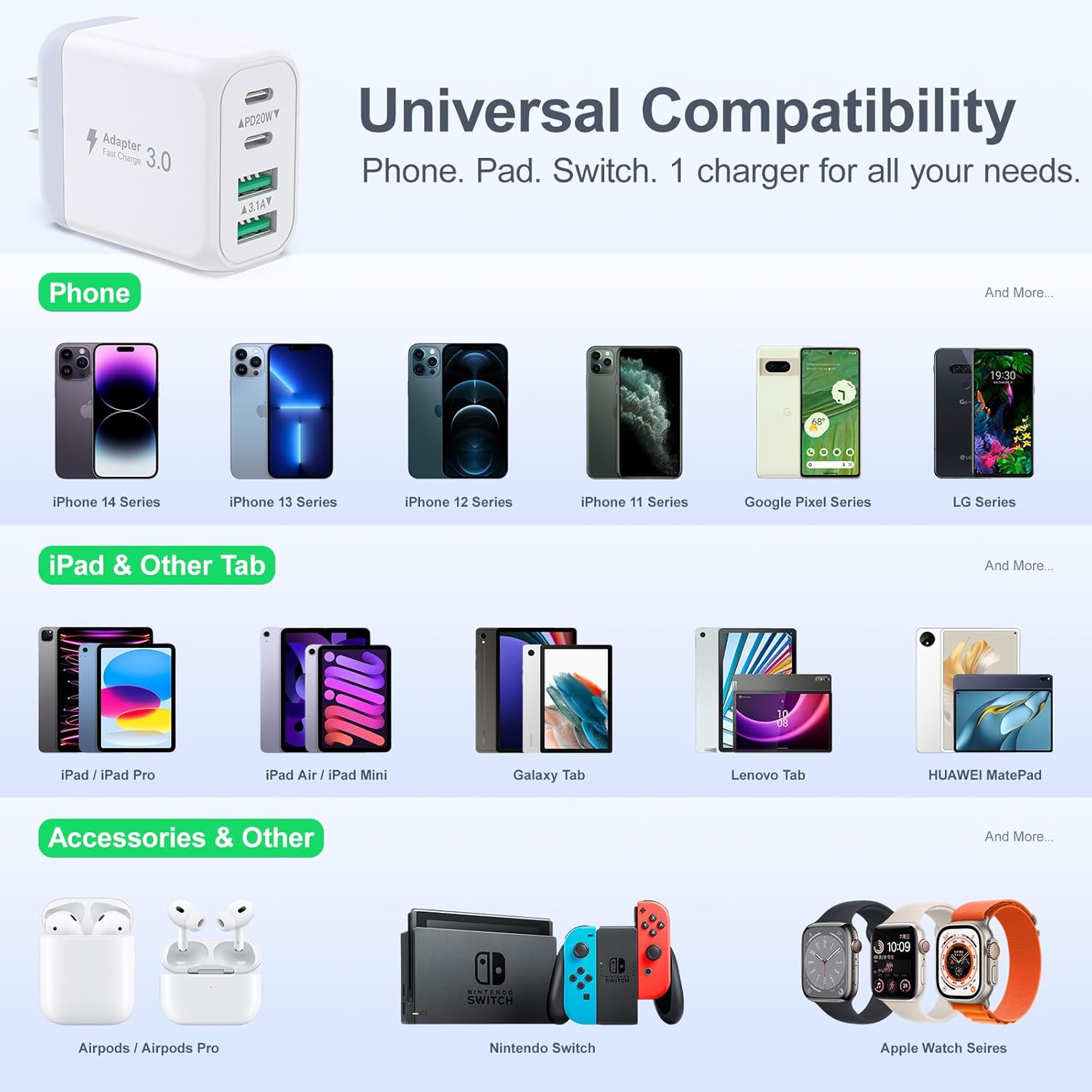 Cargador de pared USB C, bloque de cargador USB C de 40 W, 4 puertos, bloque de carga rápida, adaptador de alimentación PD+QC tipo C para iPhone