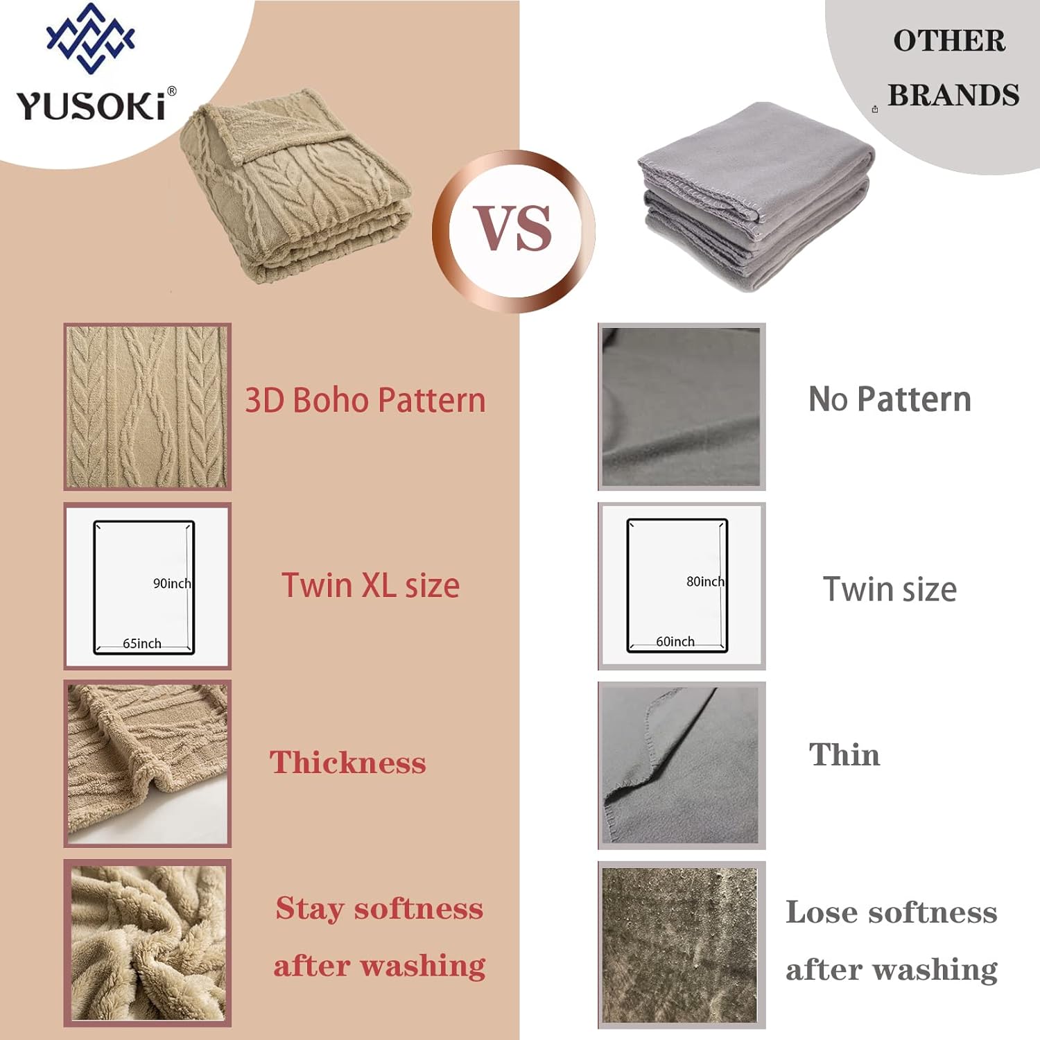 YUSOKI Manta Sherpa tamaño individual XL, diseño elegante en 3D, súper suave, mullida, acogedora, cálida, gruesa y esponjosa, para adolescentes,