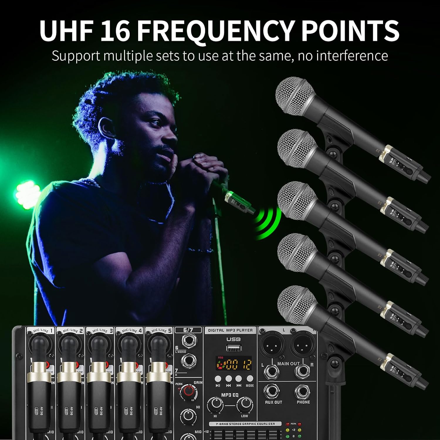 Kadjuh UHF Wireless XLR Transmitter and Receiver& Wireless Guitar Transmitter Receiver,Rechargeable Mic Adapter 16 Channels 196ft Range for Dynamic