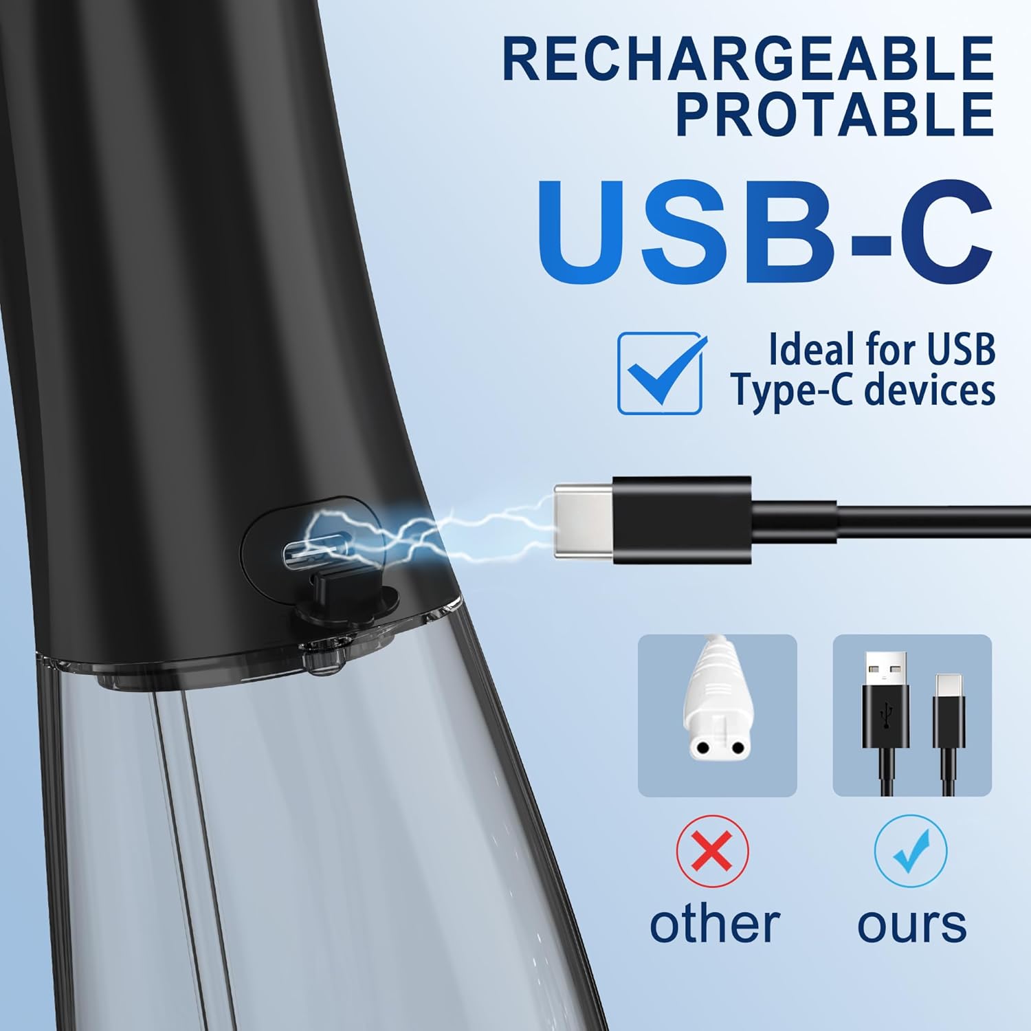 Irrigador dental de agua inalámbrico MOCEL 5 modos de irrigador oral 300ML portátil y USB C cable recargable IPX7 impermeable hilo dental limpiador