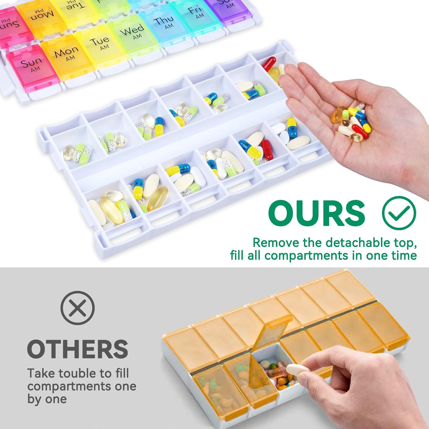 MERICARGO Organizador semanal de pastillas 2 veces al día, pastillero grande fácil de llenar 7 días, organizador de medicamentos Am Pm, pastillero