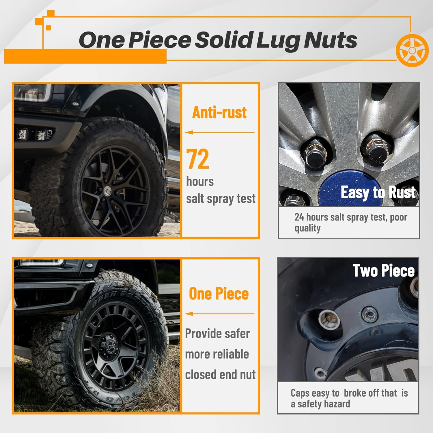 MIKKUPPA Tuercas de llanta OEM M14x1.5  Reemplazo para Ford F250 F350 2017-2023, 1316 pulgadas de 0.827 in, hexagonales, de extremo cerrado, color