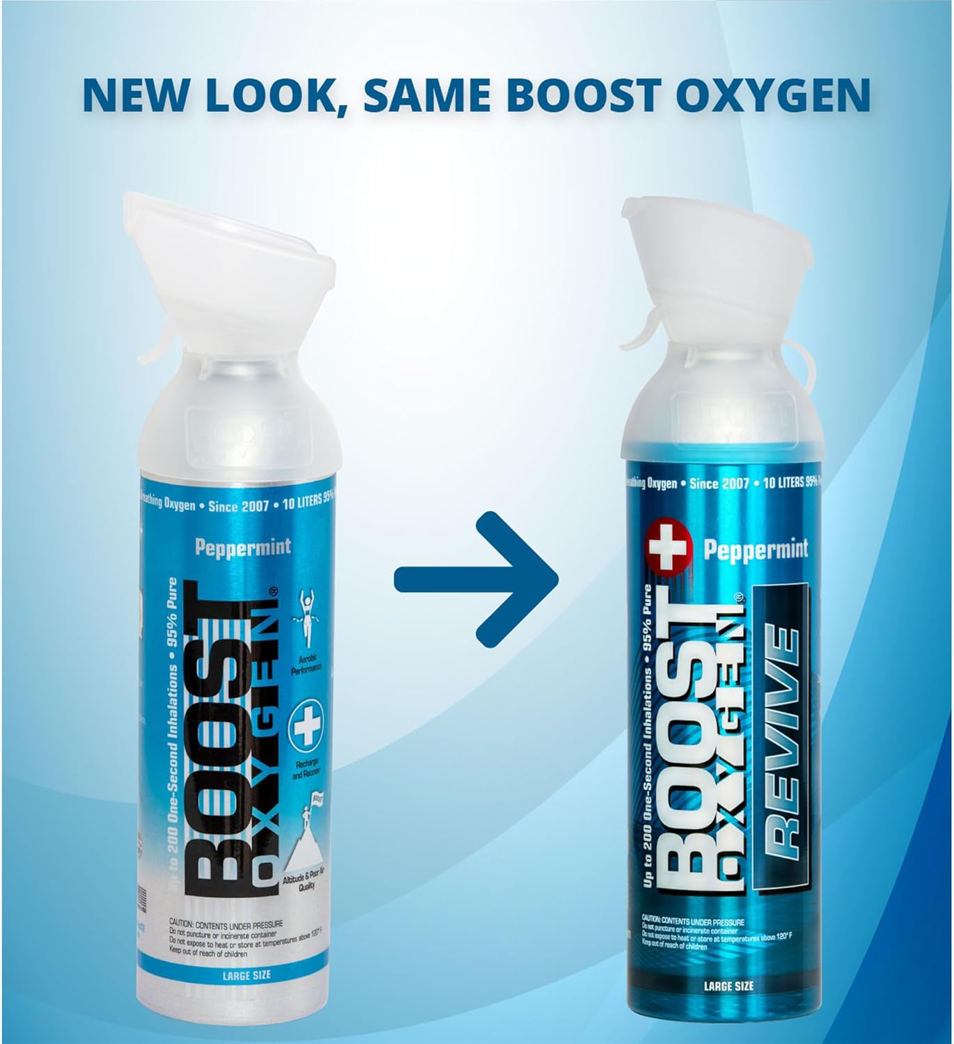 Boost Oxygen Recipiente grande de menta de 10 litros  Soporte respiratorio totalmente natural para recuperación aeróbica, altitud, rendimiento y
