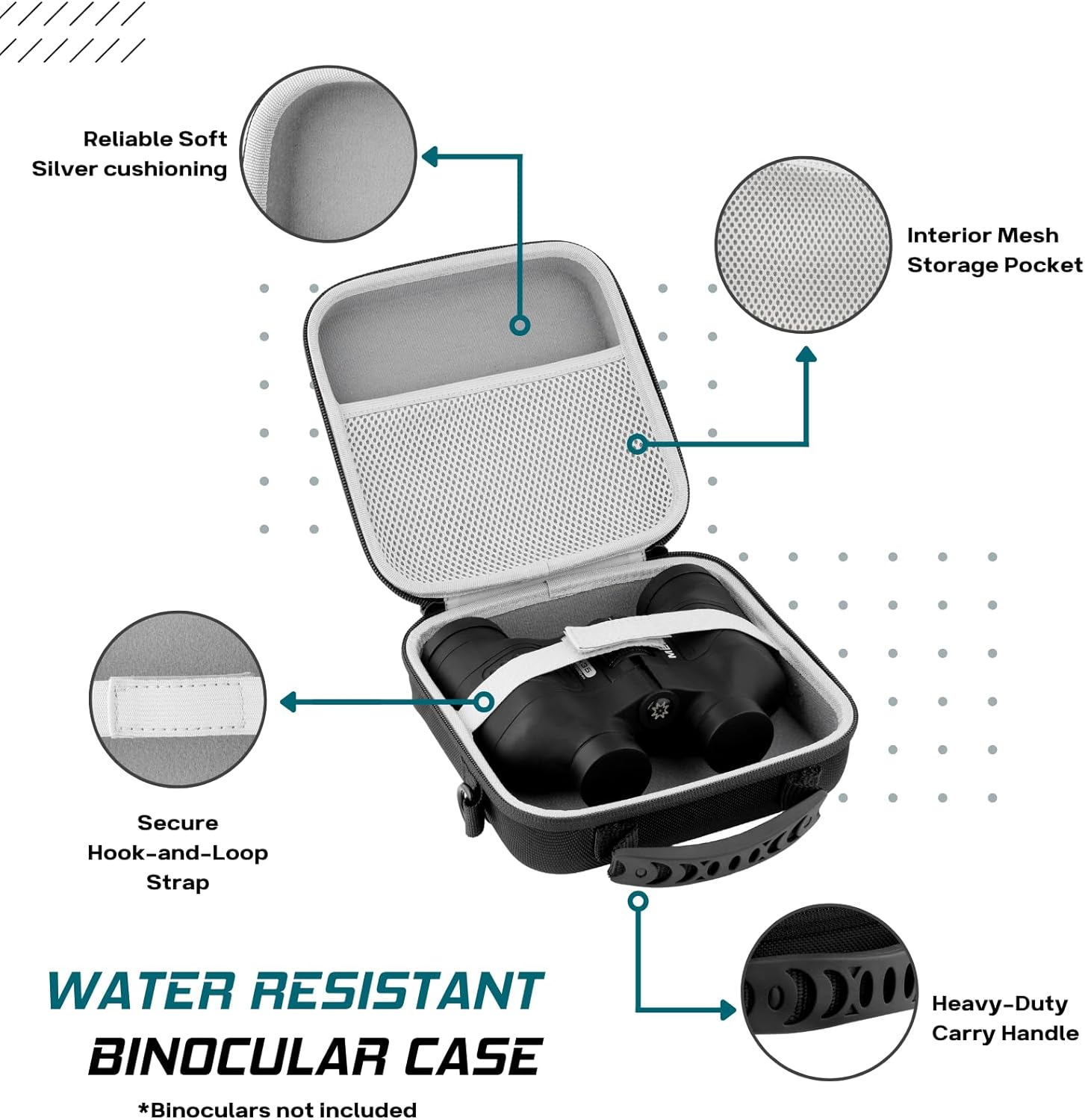 Funda para binoculares con funda rígida de EVA resistente al agua (7 x 7 x 2.5 pulgadas), asa de transporte y correa de transporte para senderismo,
