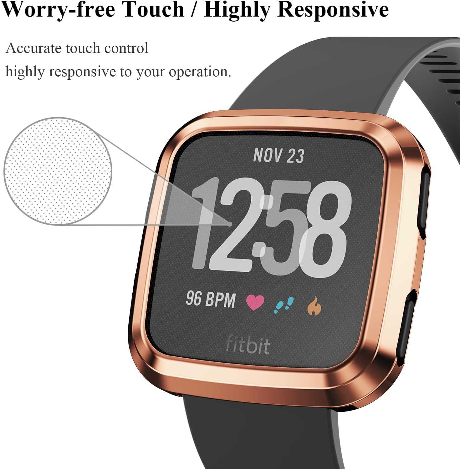 Funda protectora de pantalla compatible con Fitbit Versa, 4 unidades, cubierta protectora completa de TPU suave para accesorios de reloj inteligente