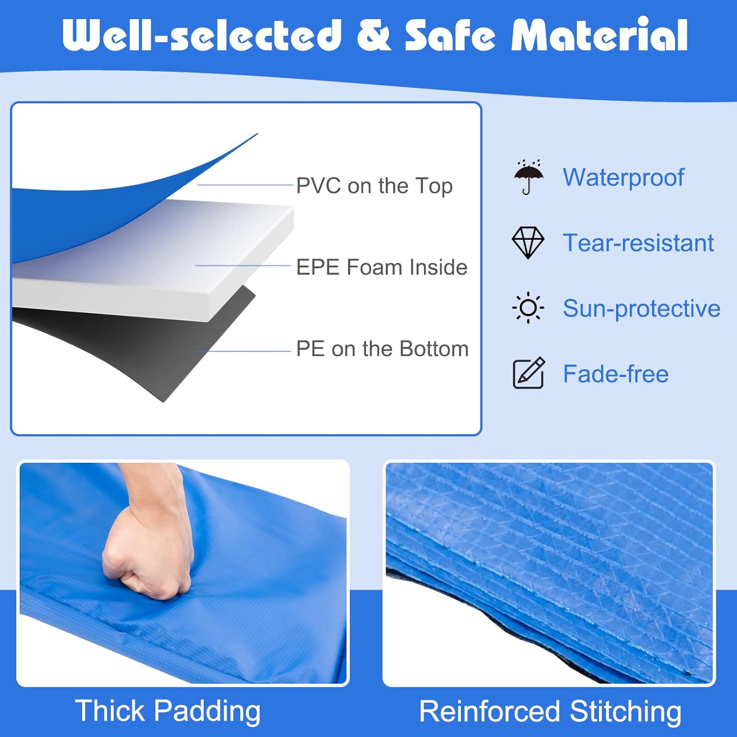 Giantex Almohadilla de trampolín de 8 pies, 10 pies, 12 pies, 14 pies, 15 pies, 16 pies, resistente al desgarro, almohadilla de protección de