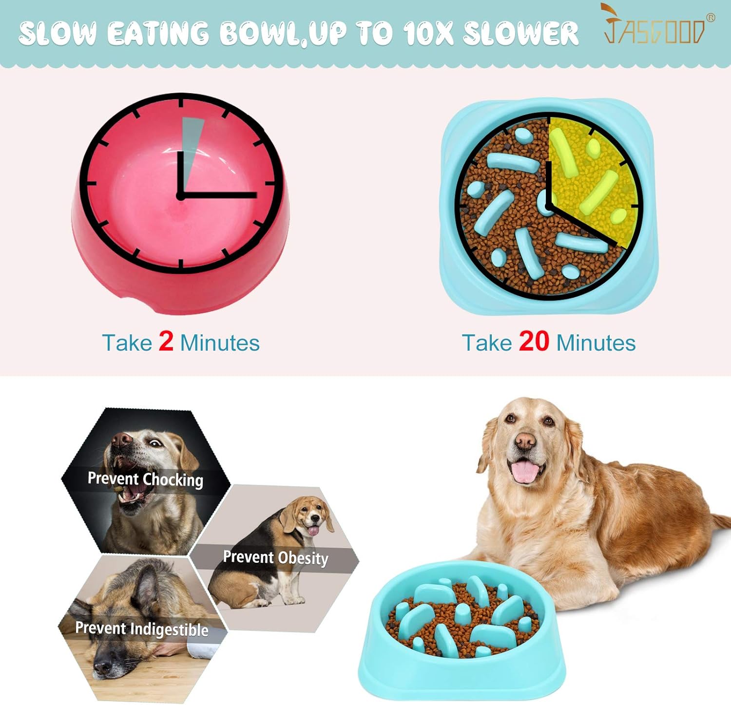 JASGOOD Cuencos grandes para perros de alimentación lenta, tazón para mascotas, ecológico, no tóxico, para evitar asfixia, diseño saludable para