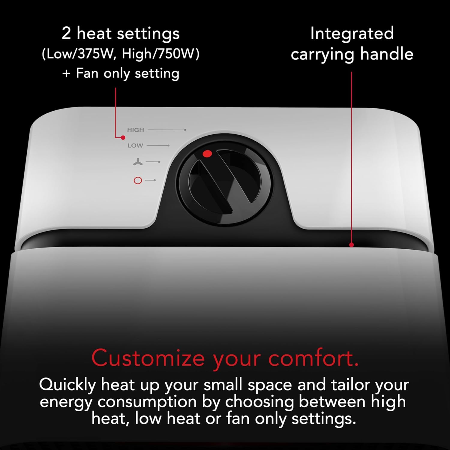 Vornado Velocity 1 – Calentador de espacio personal con 2 ajustes de calor y características de seguridad avanzadas, pequeño, color blanco