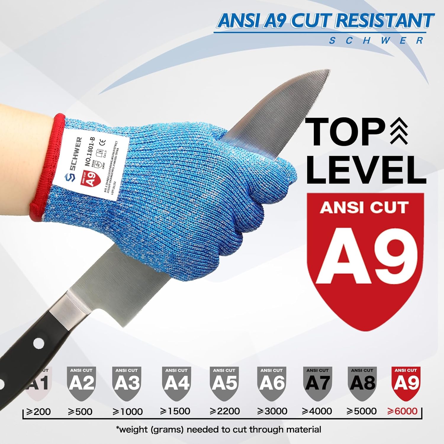 Schwer SlicePro ANSI A9 – Guantes resistentes a los cortes PR1801, guantes de corte confiables de grado alimenticio, guantes de mandolina para