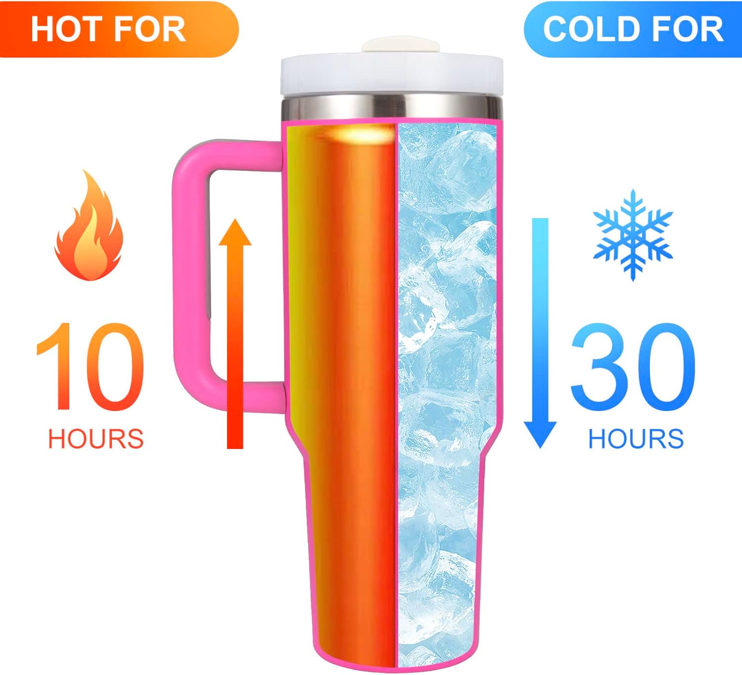 Vaso de 40 onzas con asa, taza aislada con popote y tapa, acero inoxidable al vacío de doble pared