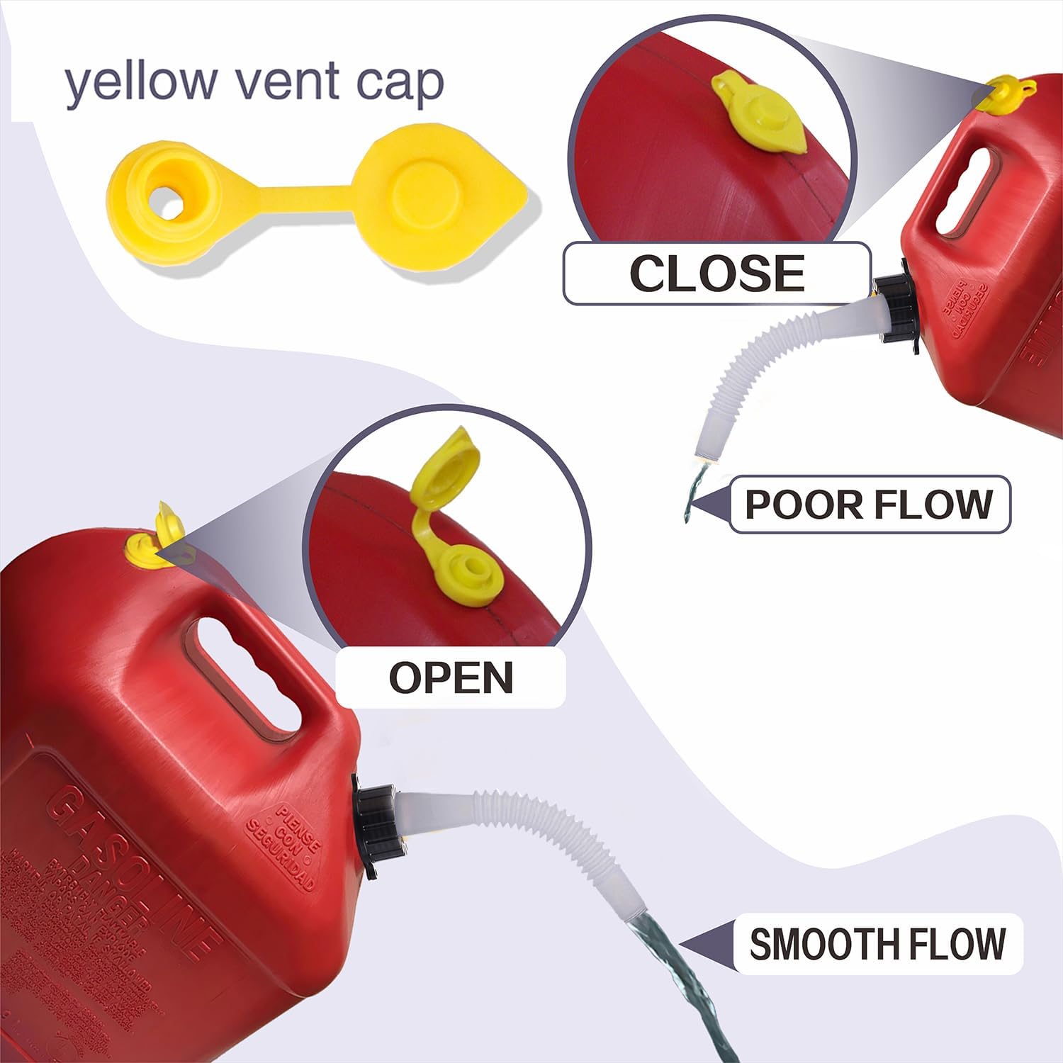 Kit de repuesto para boquilla de gasolina con boquilla de vertido flexible, tapas de cuello de rosca gruesa y fina, compatible con Midwest Gott