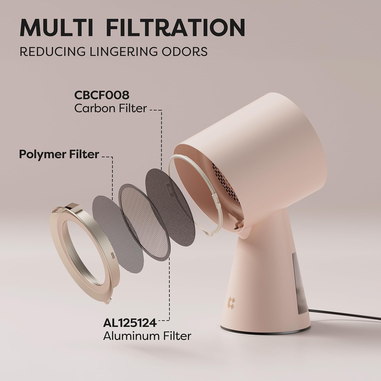 CIARRA Campana extractora portátil, campana extractora de escritorio con ventilador de escape de 2 velocidades, filtro de aluminio desmontable, taza