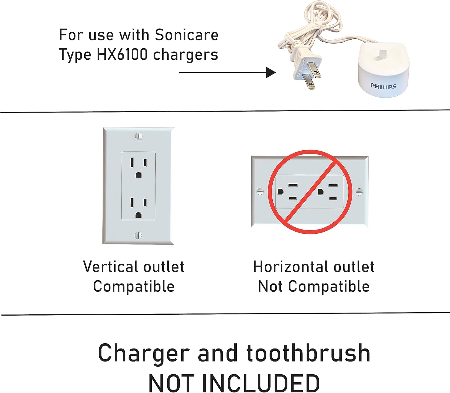 ZestyNests Soporte de cargador de cepillo de dientes eléctrico para cargadores Philips Sonicare – Soporte para cepillo de dientes eléctrico montado