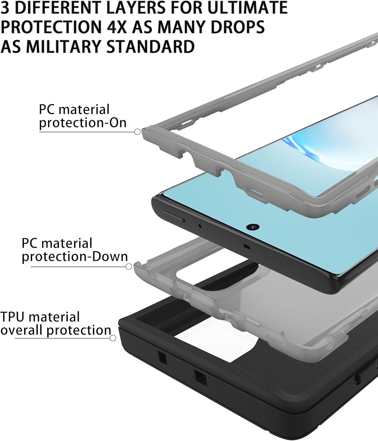 Guirble Funda para Samsung Galaxy Note 10, a prueba de golpes, a prueba de caídas, funda protectora resistente para Samsung Note 10 de 6.3 pulgadas