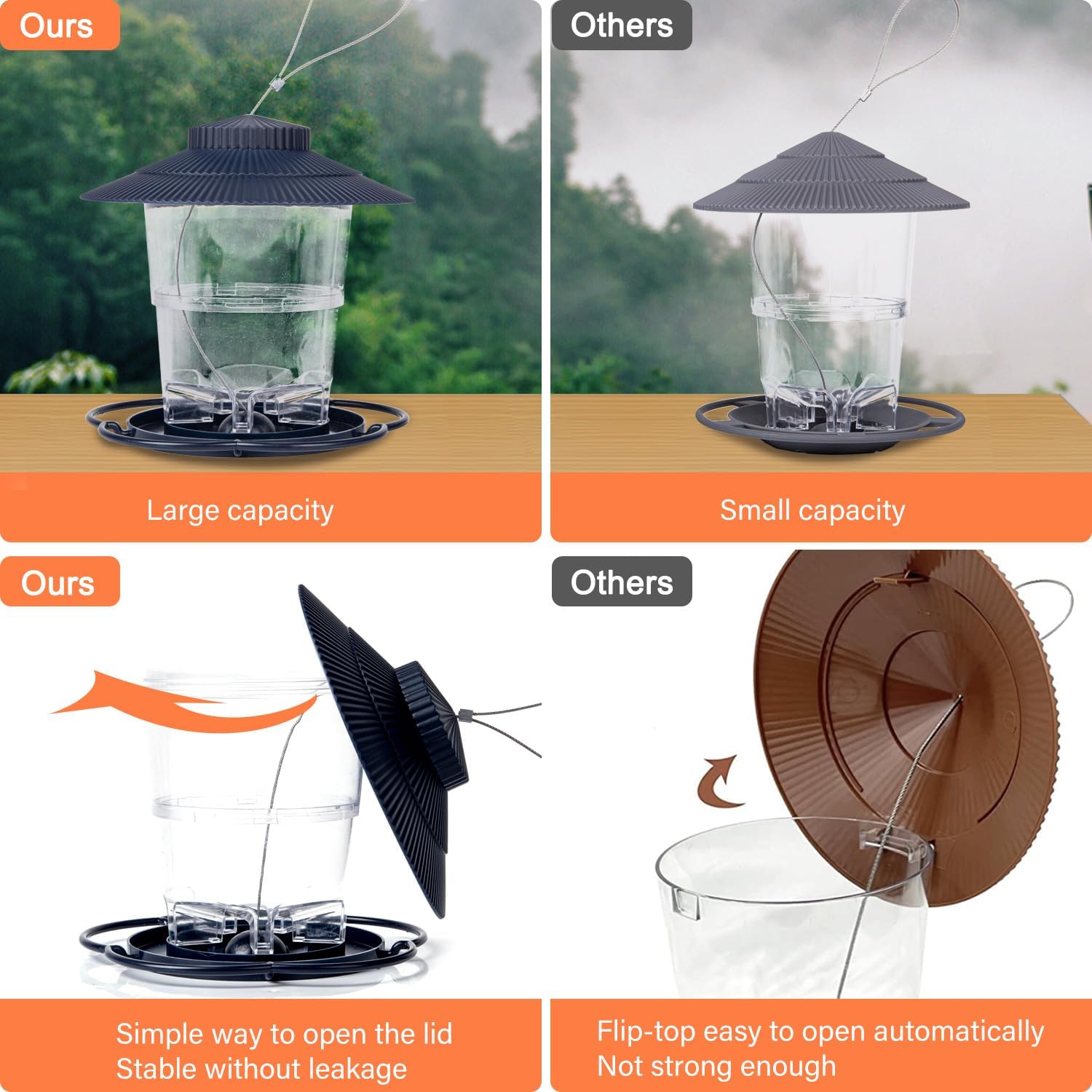 Comedero retráctil antiardillas para colgar al aire libre, para decoración de jardín, patio, alimentación silvestre, observadores de aves, apto para