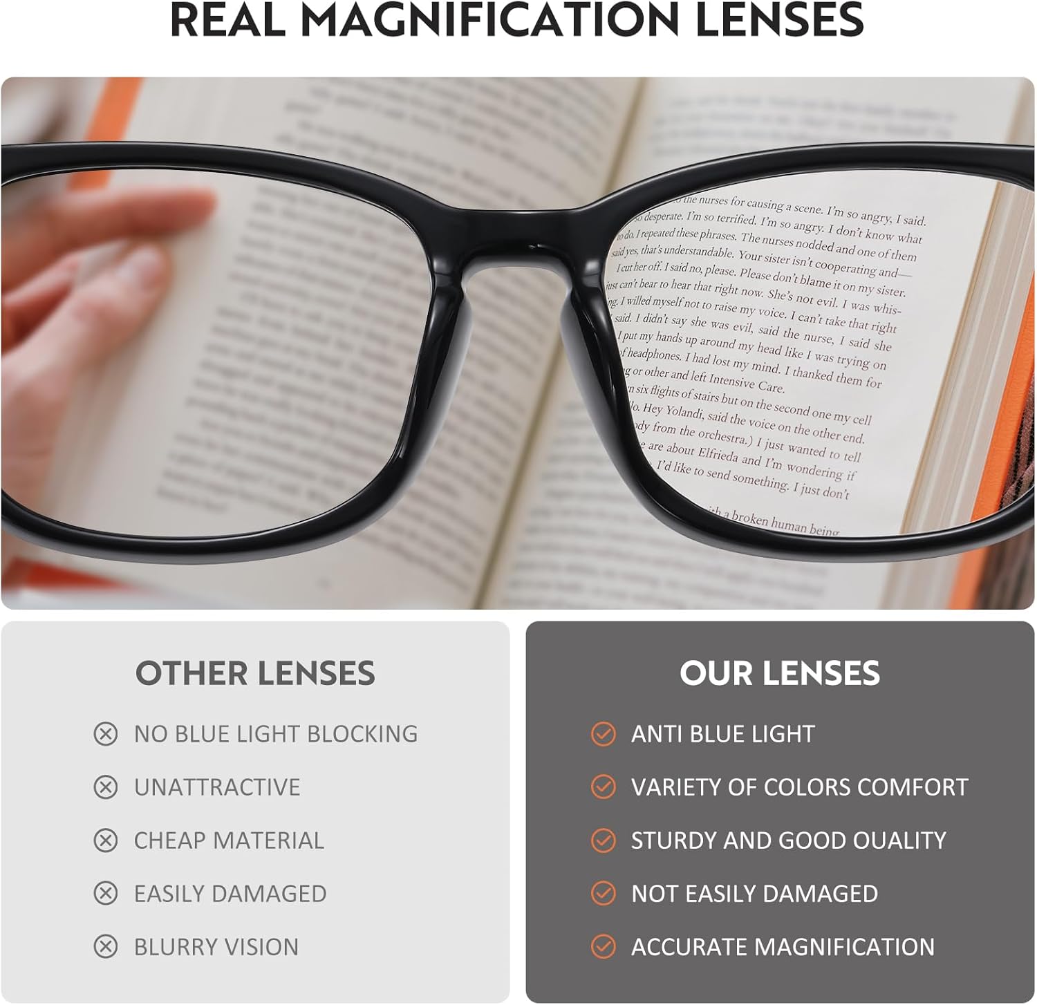 Lentes de lectura para mujer, con bloqueo de luz azul, filtro UV, cuadrados, ligeros, para hombres y mujeres