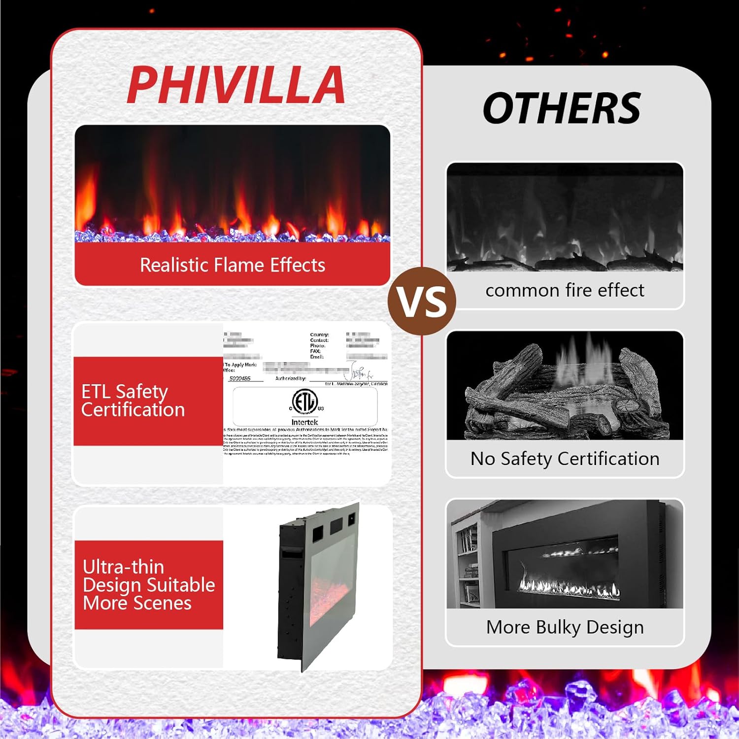 PHI VILLA Chimenea eléctrica de 72 pulgadas montada en la pared y empotrada, chimenea lineal ultrafina de 3.19 pulgadas 7501500 W con control