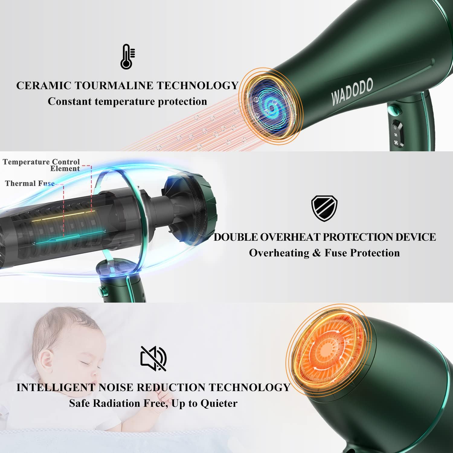 Secador de pelo iónico, secador profesional de 2200 W, secado rápido, secador de pelo de viaje, motor de CA, temperatura constante, secador de pelo