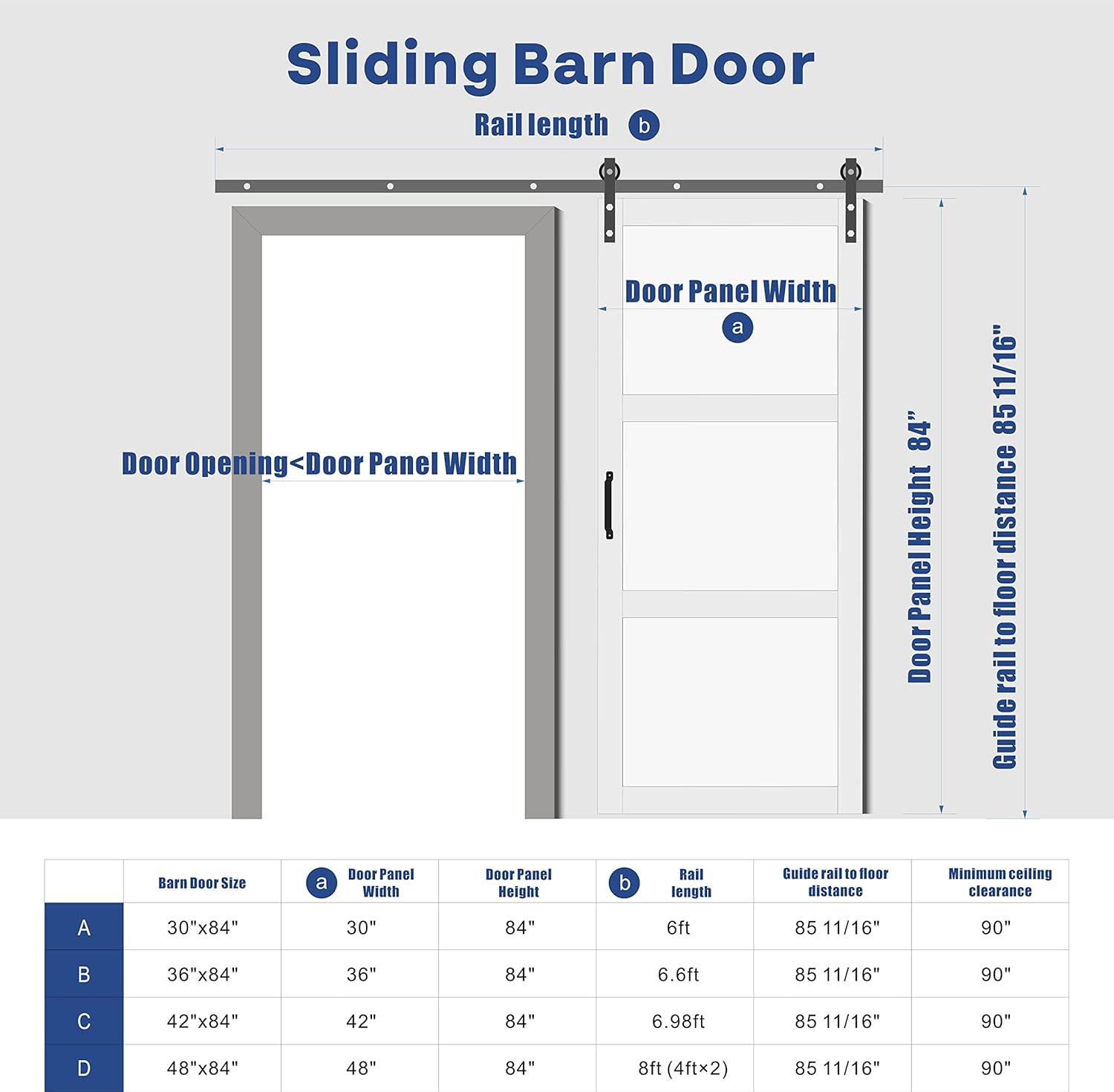 Puerta corrediza de granero de vidrio esmerilado de 3 paneles de 42 x 84 pulgadas, kit de herramientas incluido, requiere montaje, superficie de PVC