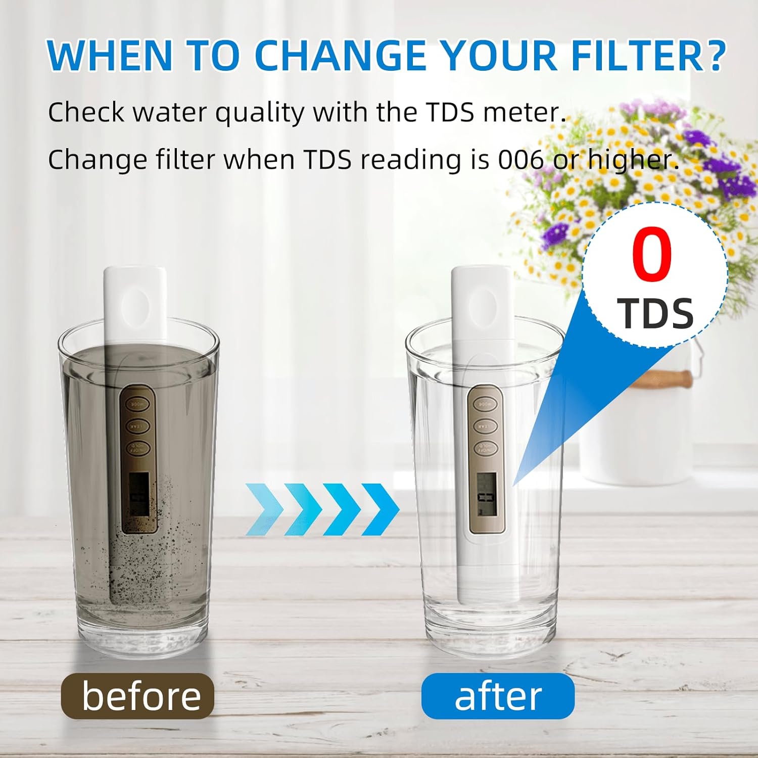 Filtro de reemplazo de agua cero para jarra Zerowater ZR-001