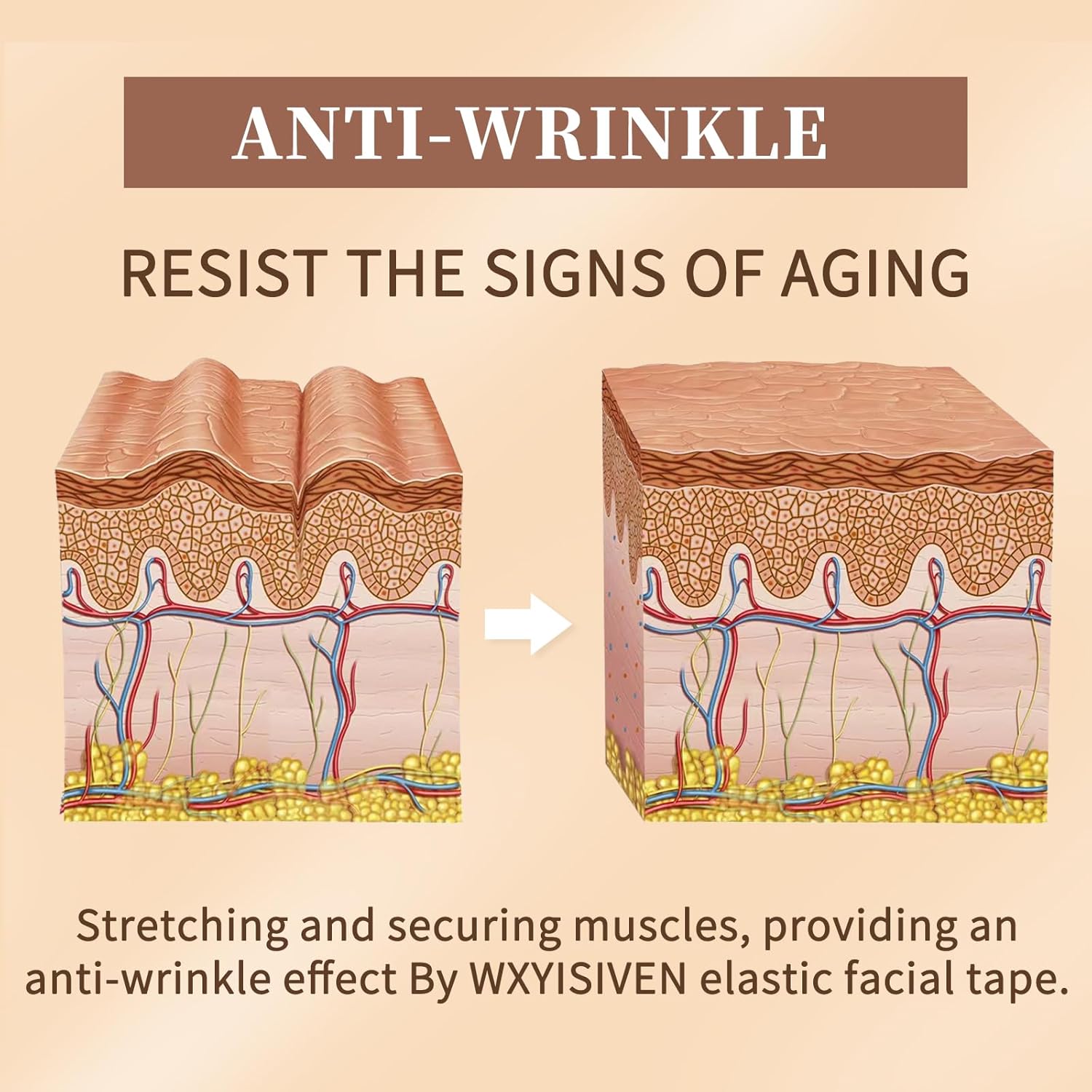3 rollos de cinta de estiramiento facial instantáneo, parche miofascial facial para tratamiento de arrugas para línea V, levantamiento de piel