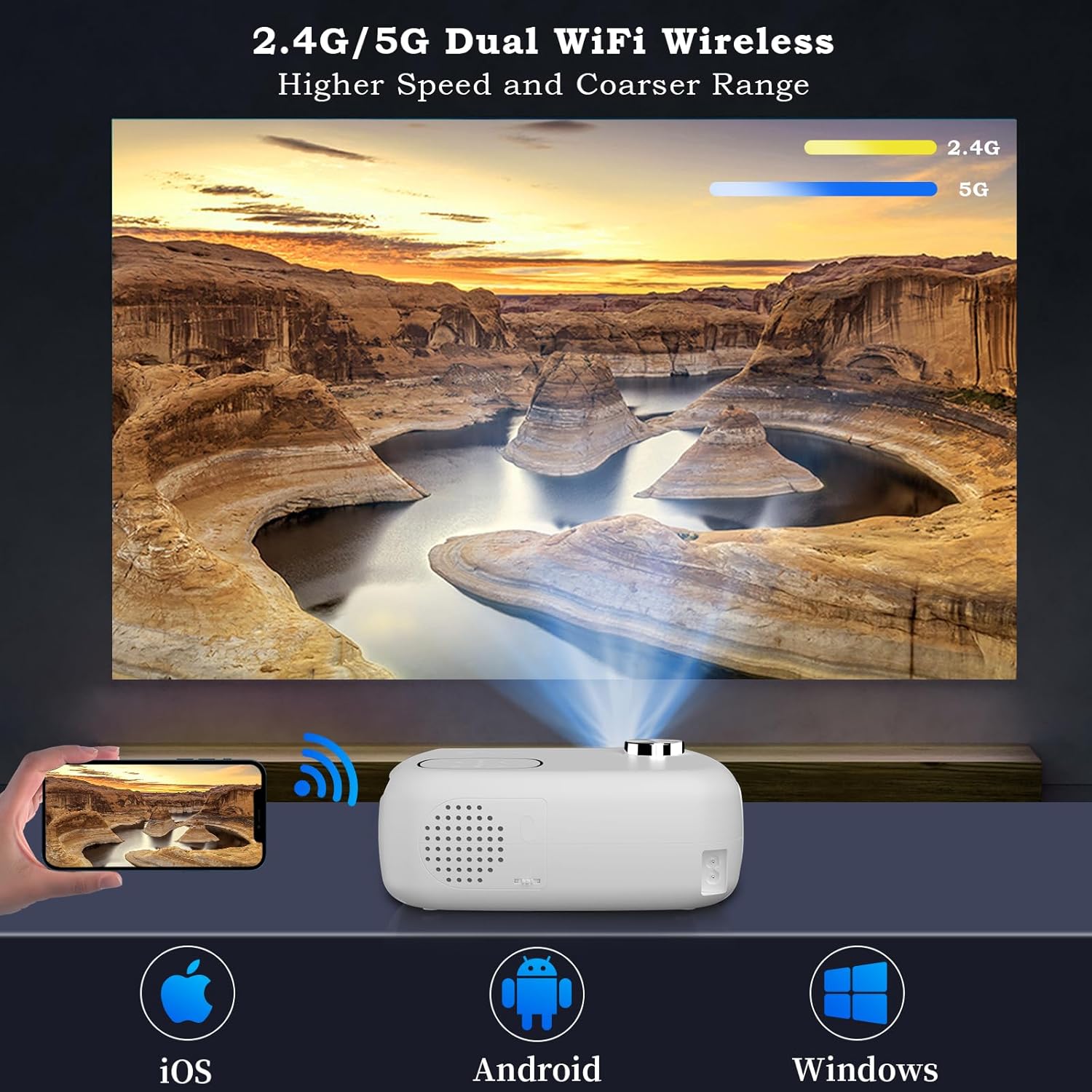 Proyector WiFi 5G con Bluetooth, FunFlix Mini proyector portátil, proyector nativo 1080P 4K, 18000 lúmenes de alto brillo, pantalla gigante de 300