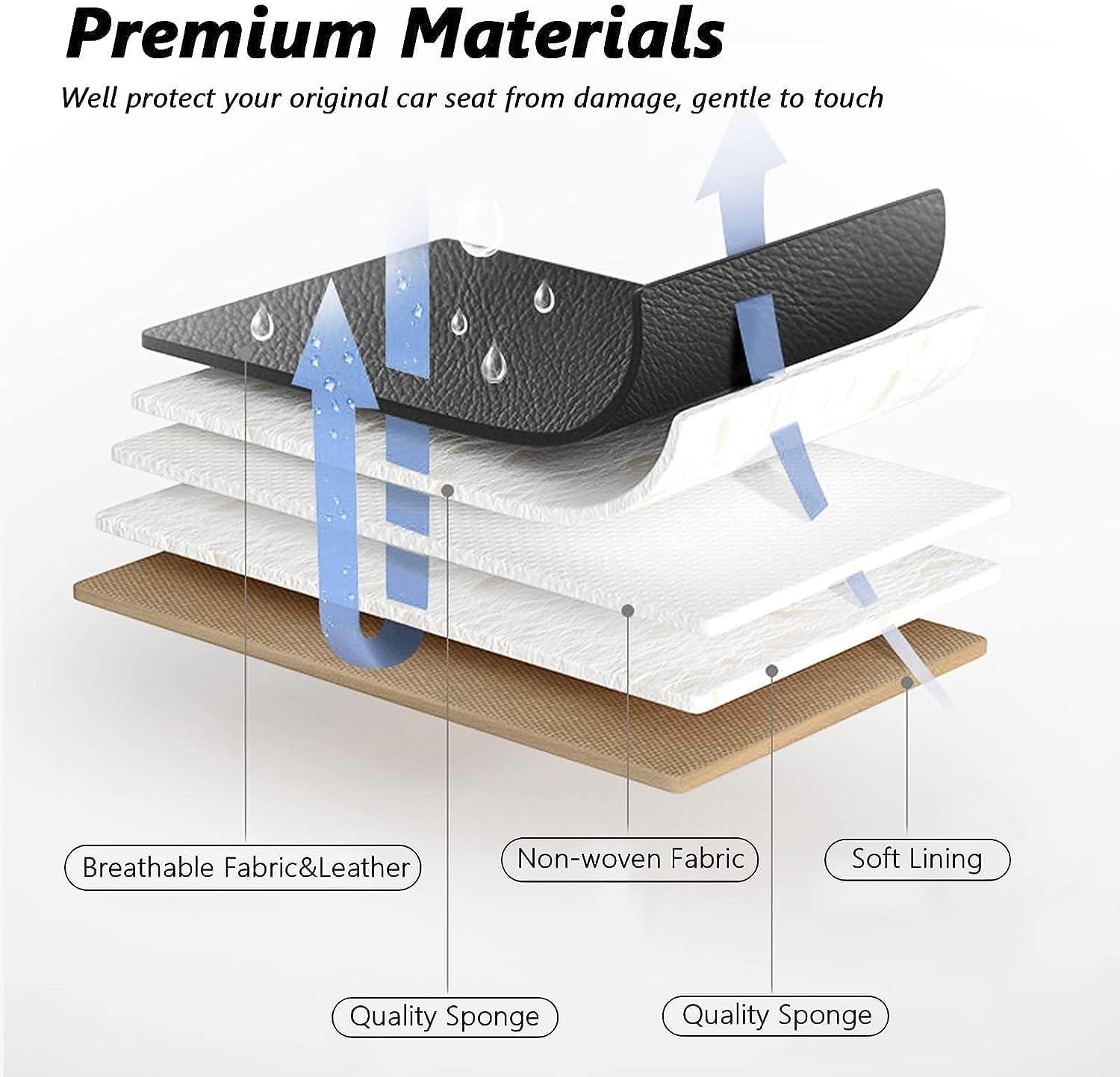 Coverado Fundas de asiento, fundas de asiento de automóvil, fundas de asiento delantero, fundas de asiento de automóvil, fundas impermeables para