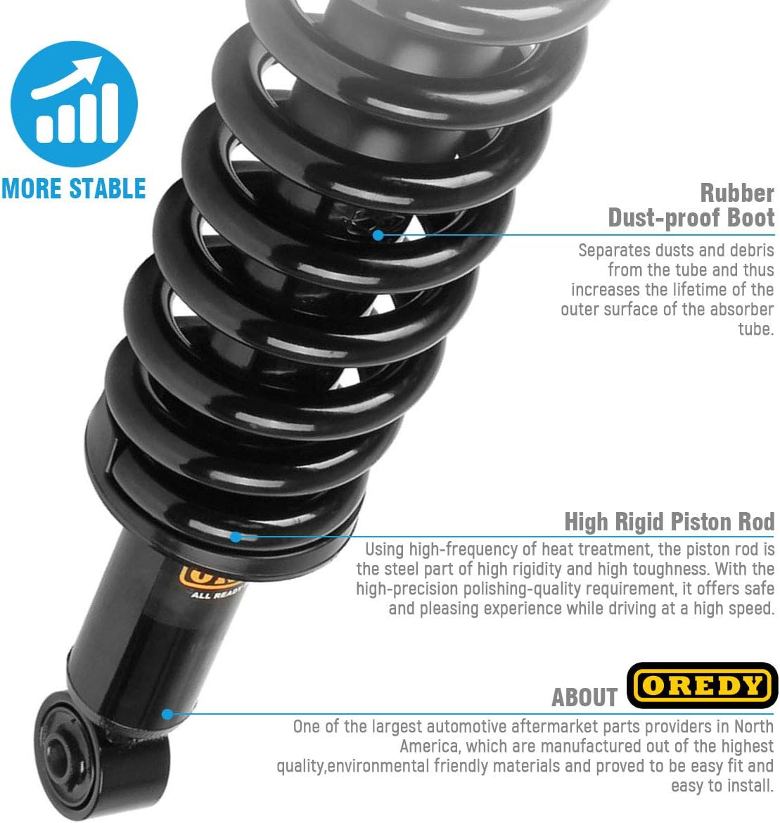 OREDY Par de puntales delanteros completos con resorte helicoidal de repuesto para Toyota 4Runner 1996-2002 (V6 3.4L 4WD) – 171351L 171351R