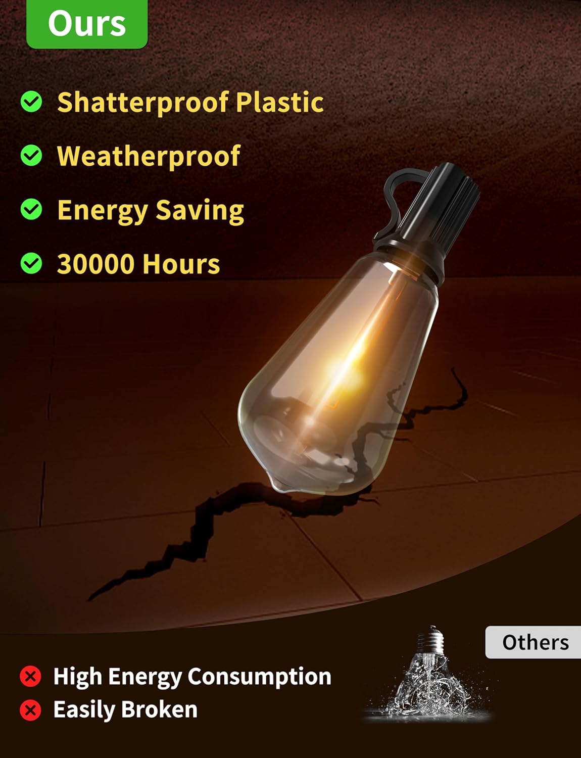 HslyT Tira de luces LED para exteriores de 100 pies con 52 bombillas Edison vintage inastillables ST38 regulables, impermeables, para exteriores,