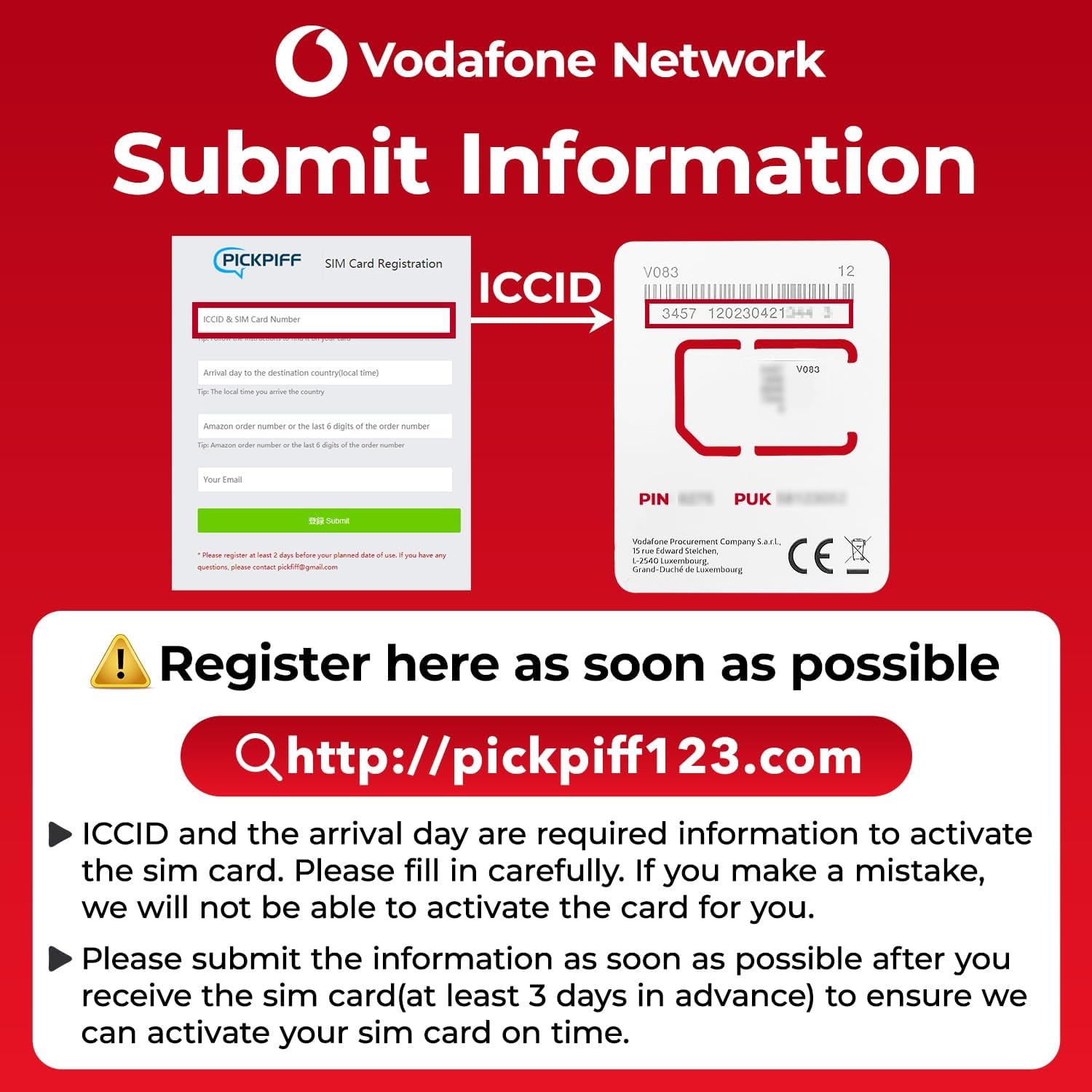 Vodafone Network Europe Sim Card – 16 GB en 4GLTE en Reino Unido y Europa, 50 GB y llamadas ilimitadas en España – Tarjeta SIM Europa con datos de