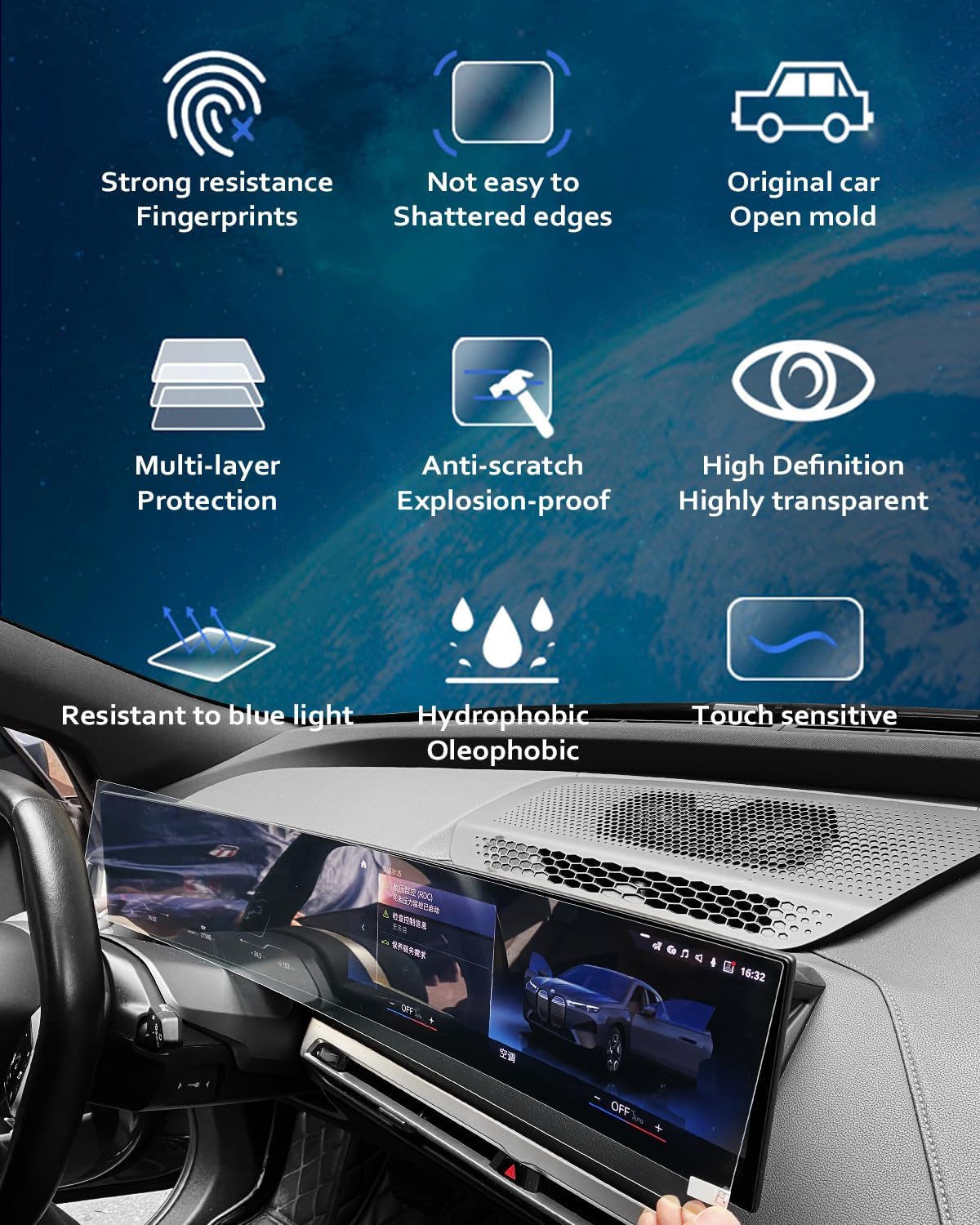 Protector de pantalla para BMW iX i3 i4 i7 X5 X7 G20 G30, 2022 2023 2024 i4 i8 X6 M3 M4, pantalla de racimo de instrumentos digitales, pantalla
