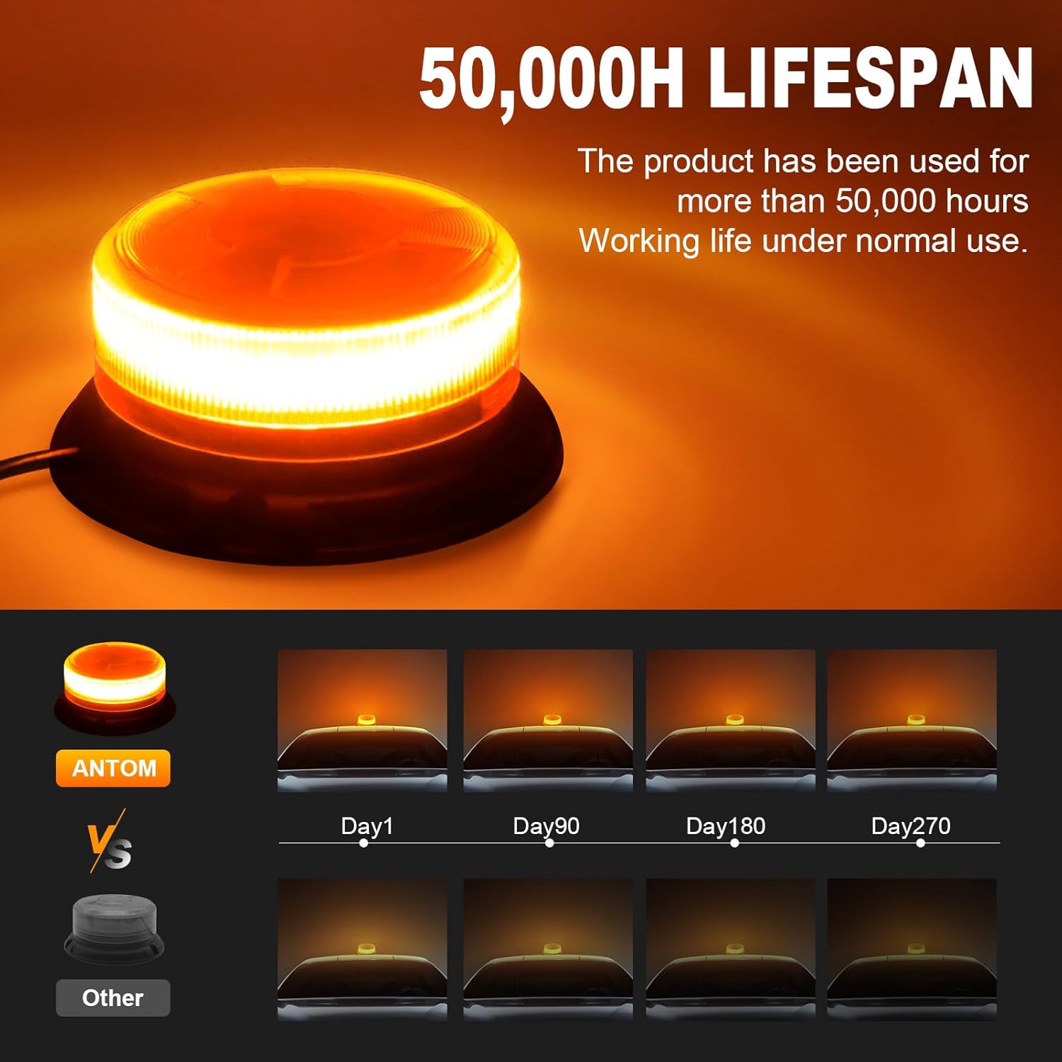 AnTom Luz estroboscópica LED de 12-24 V, luces LED de alto brillo, base magnética, luz ámbar de 10 pies, cable de alimentación para encendedor de