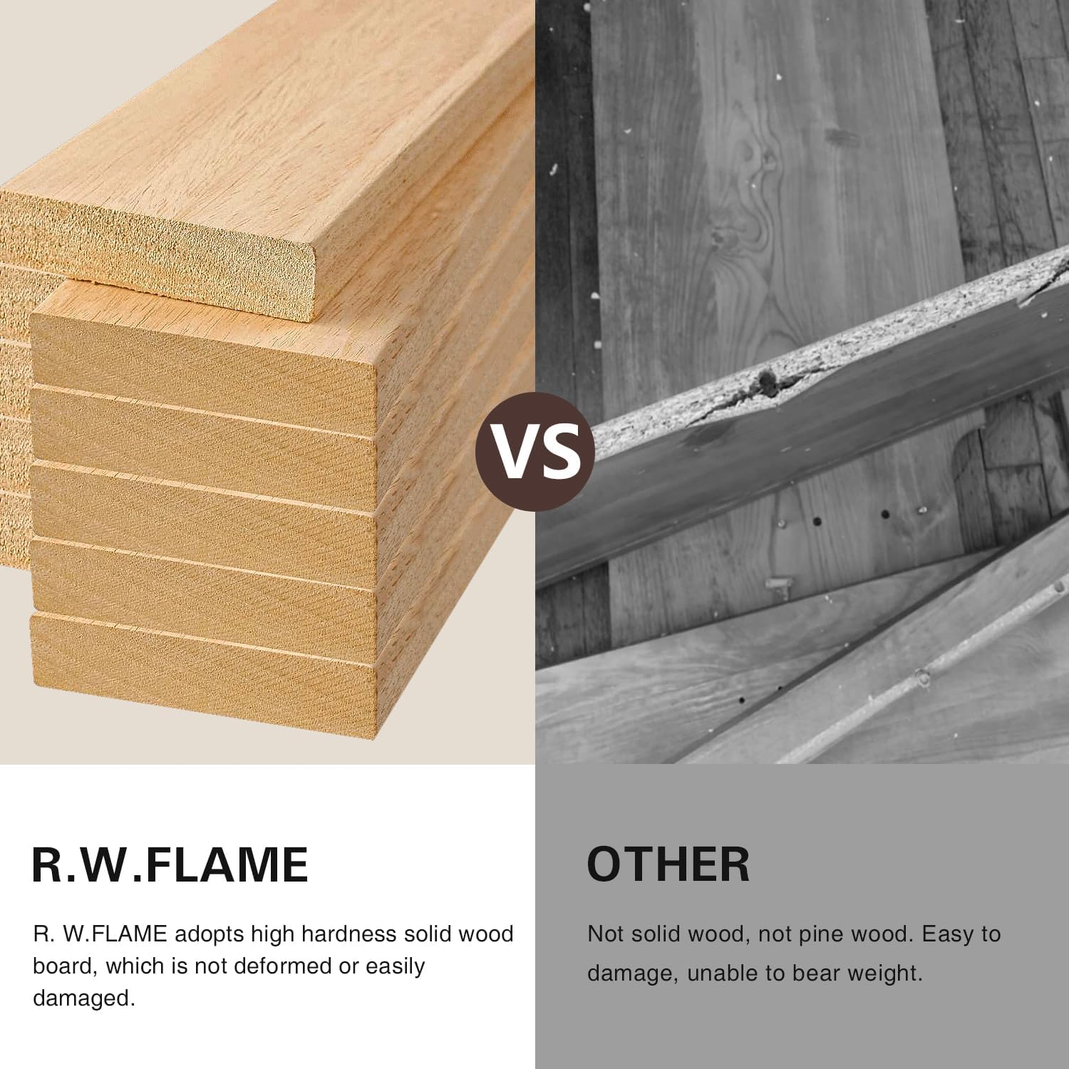 R.W.FLAME Soporte de TV con chimenea para TV de 50 pulgadas, moderno centro de entretenimiento con chimenea eléctrica de 20 pulgadas, consola de TV