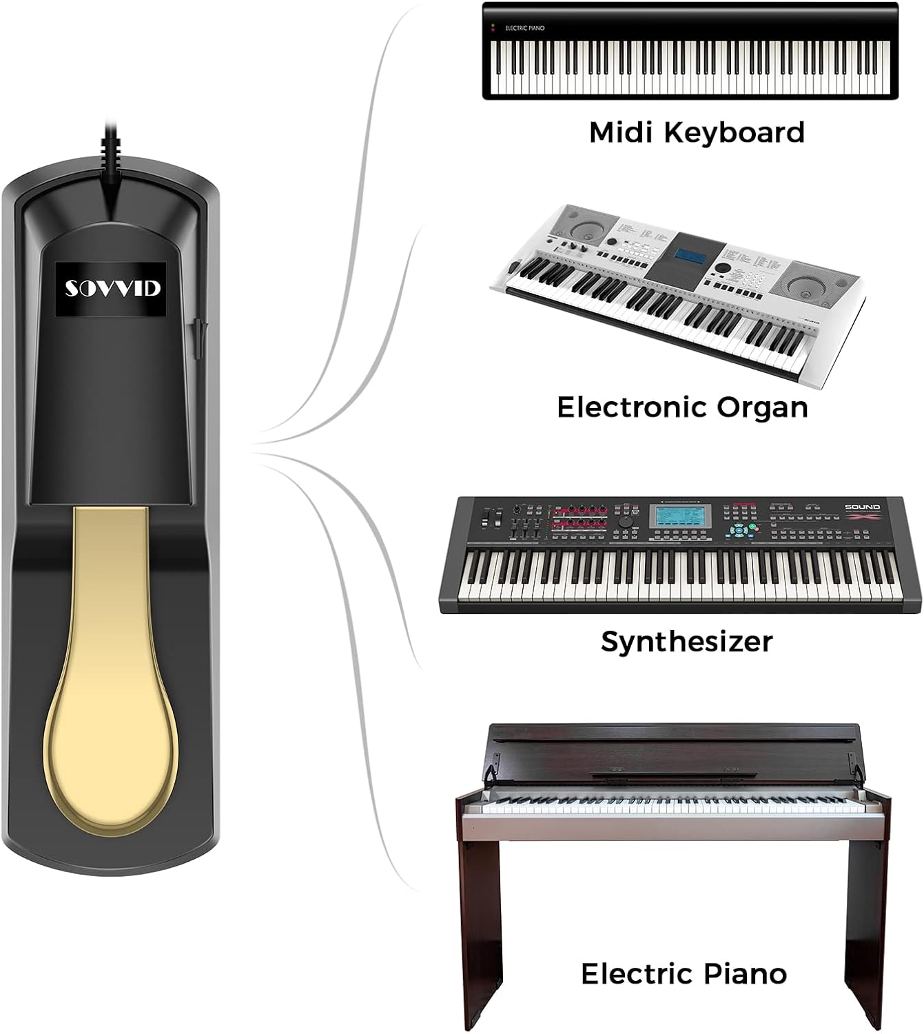 Sovvid Pedal de sostenimiento para teclado, pedal de piano dorado con interruptor de polaridad para todas las marcas teclados electrónicos, teclados