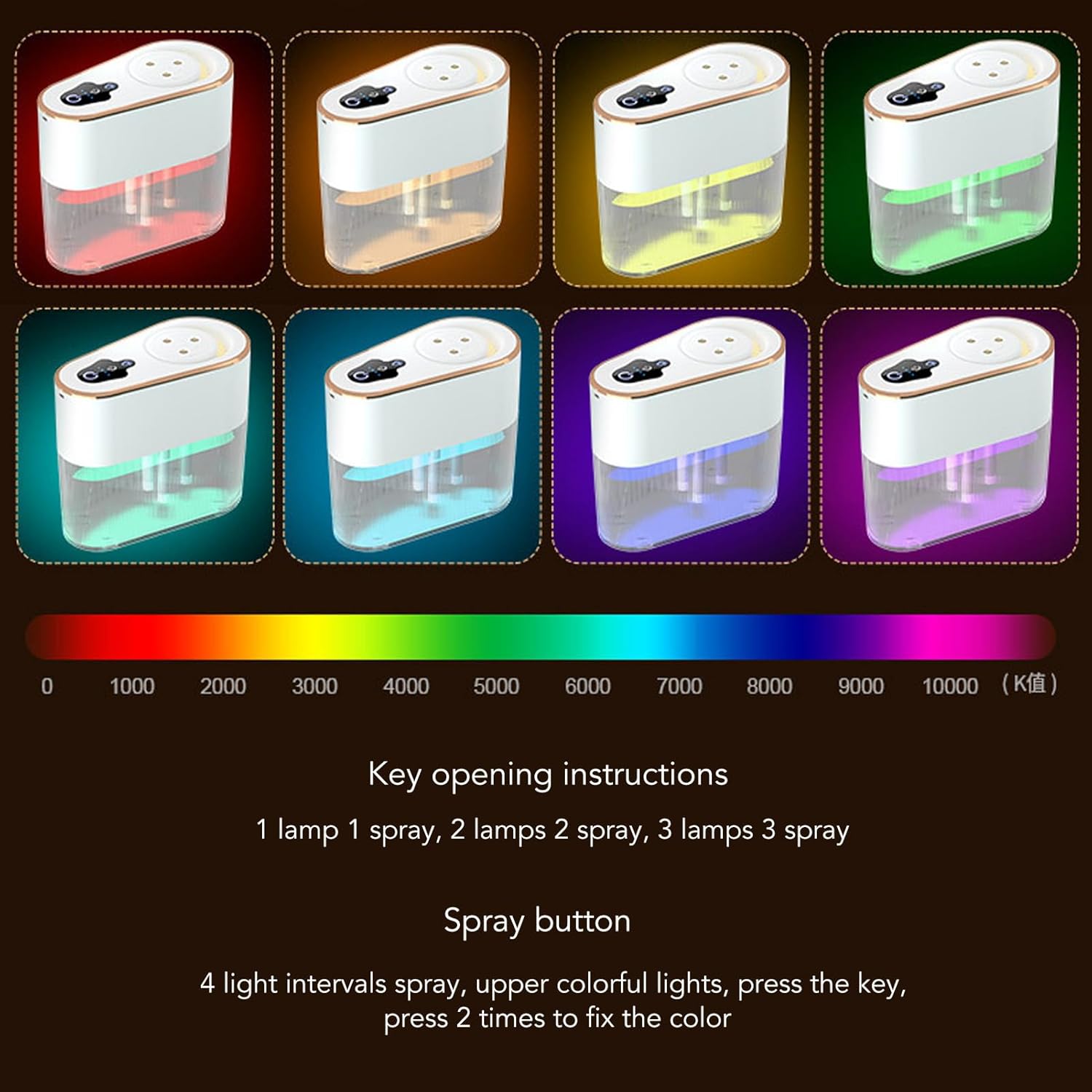 Humidificación de gran volumen de niebla con carga USB, comodidad de carga USB, tecnología de triple pulverización, uso multifuncional, luz colorida