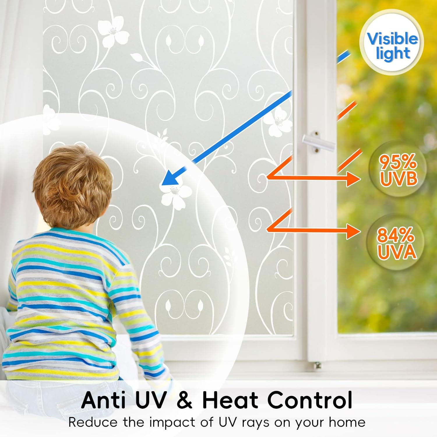 DUOFIRE Película de privacidad para ventana, película de vidrio esmerilado, película de vidrio estático, sin pegamento, anti-UV, adhesivo para