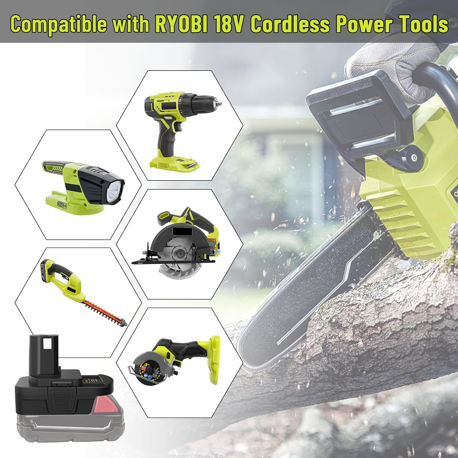 Convertidor adaptador de batería DM18RL con puerto USB y tipo C para uso con herramientas de batería de litio Ryobi de 18 V, convierte la batería