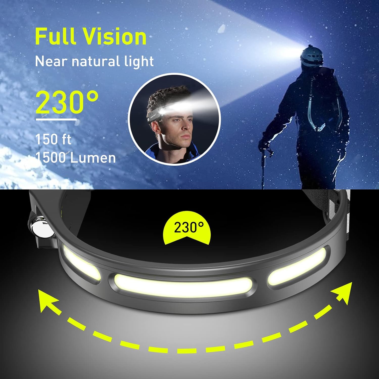 Faros delanteros LED recargables, súper brillantes con sensor de movimiento, 5 modos, faros delanteros de haz de 230 de ancho, IP65 impermeable de